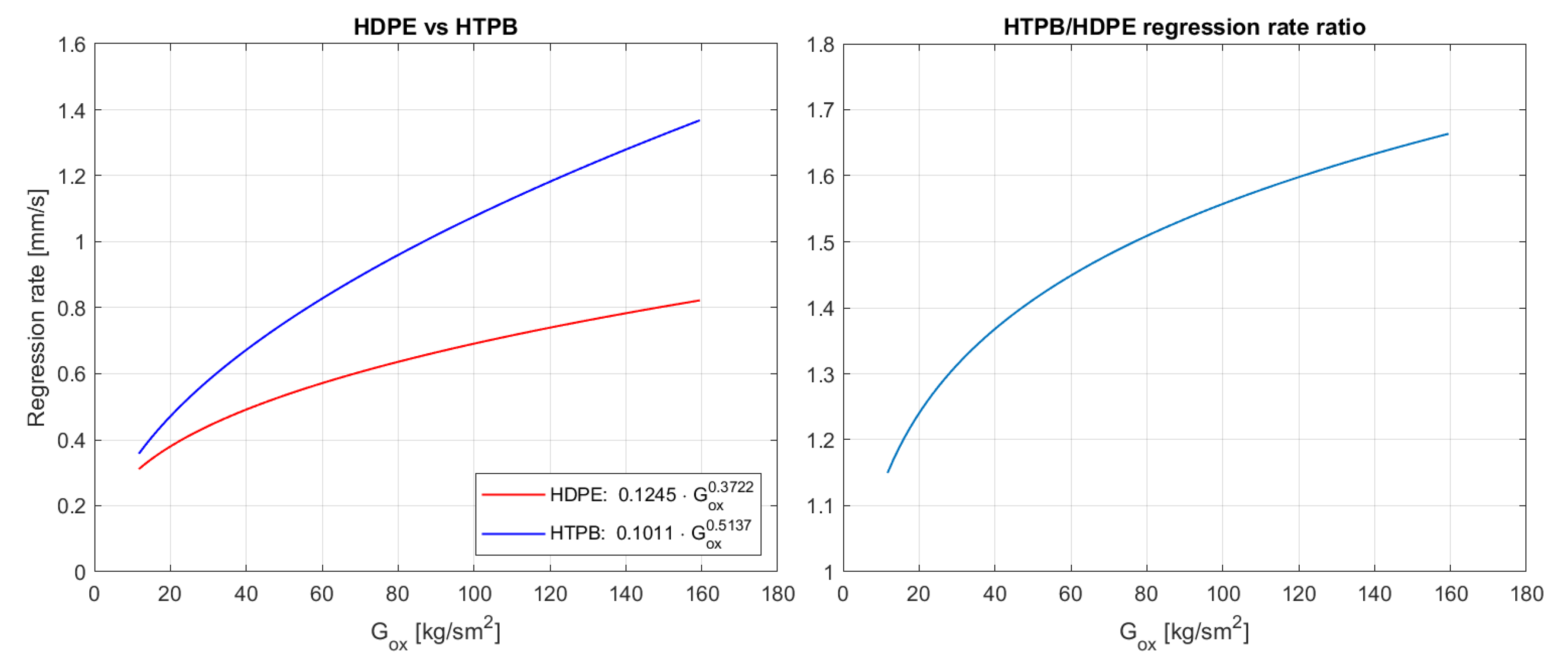 Fire 06 00100 g015 Fire 06 00100 g015