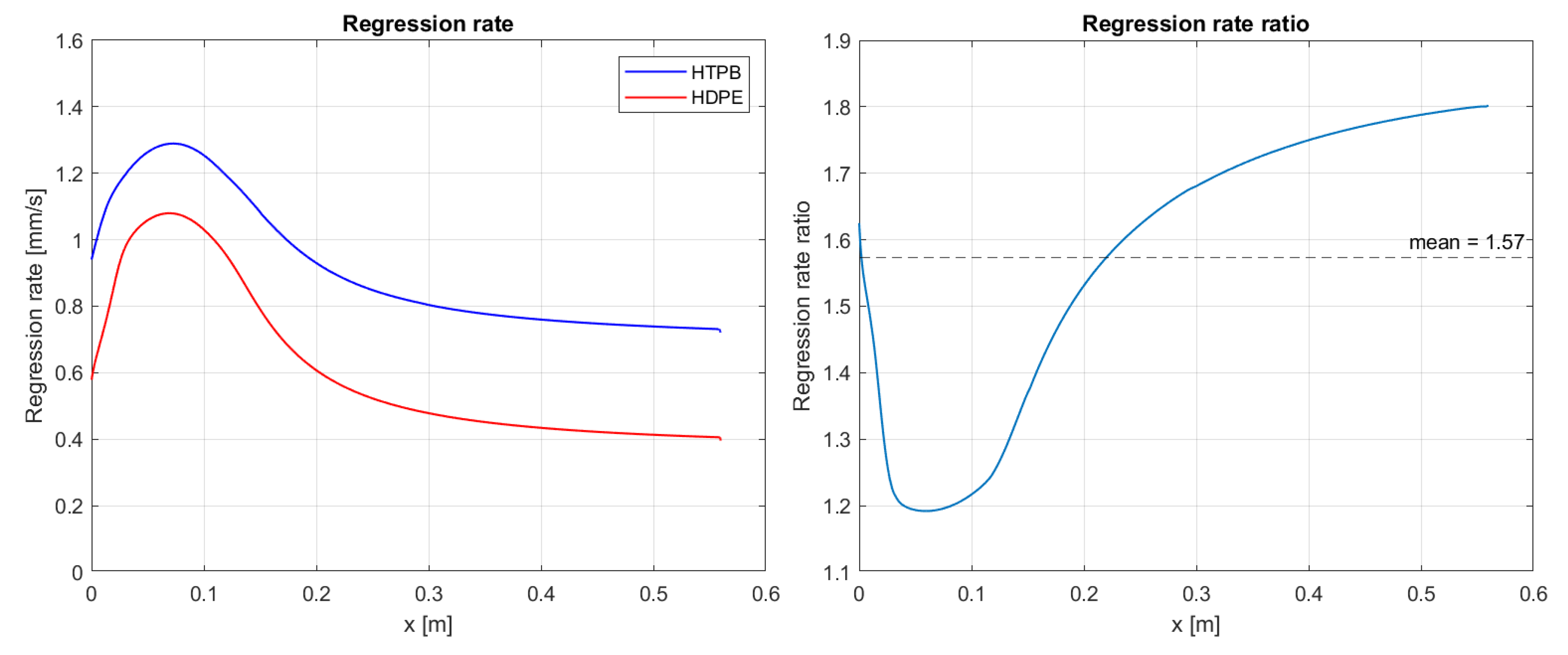 Fire 06 00100 g016 Fire 06 00100 g016