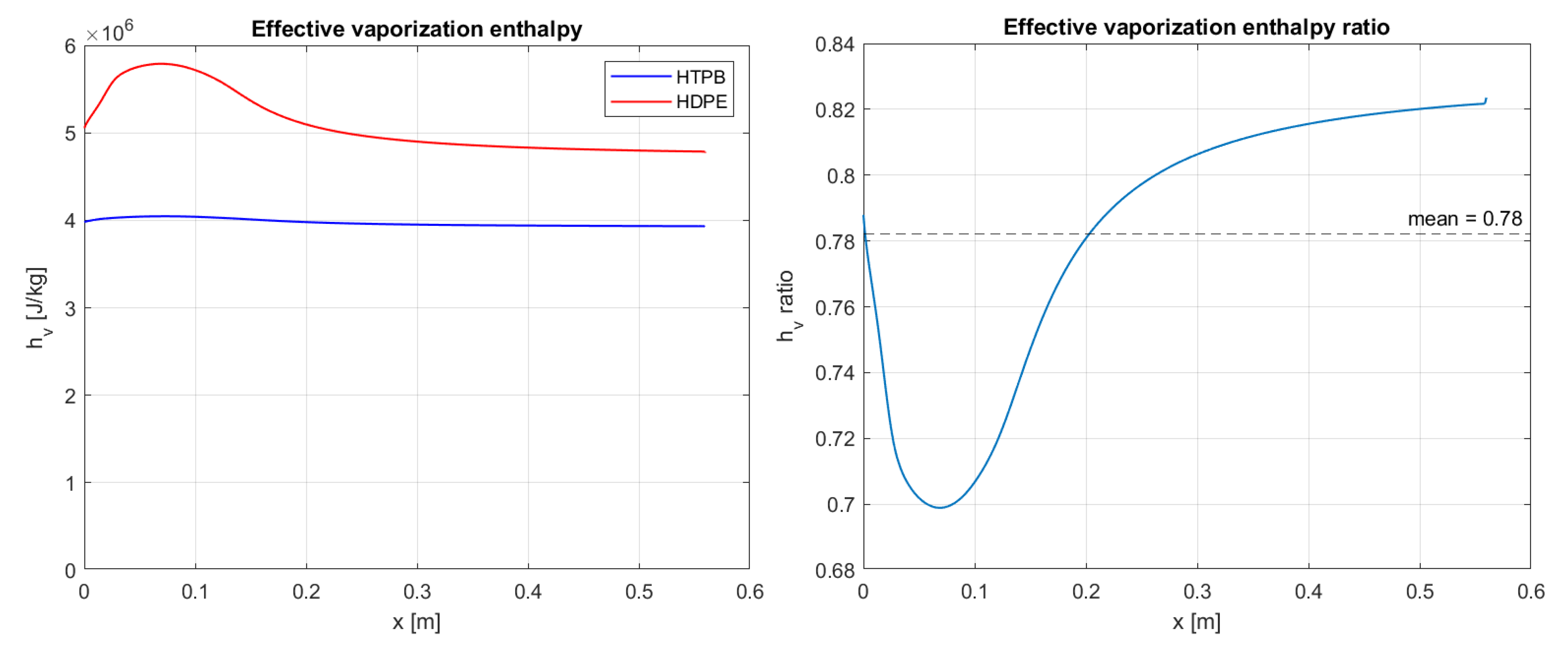 Fire 06 00100 g017 Fire 06 00100 g017