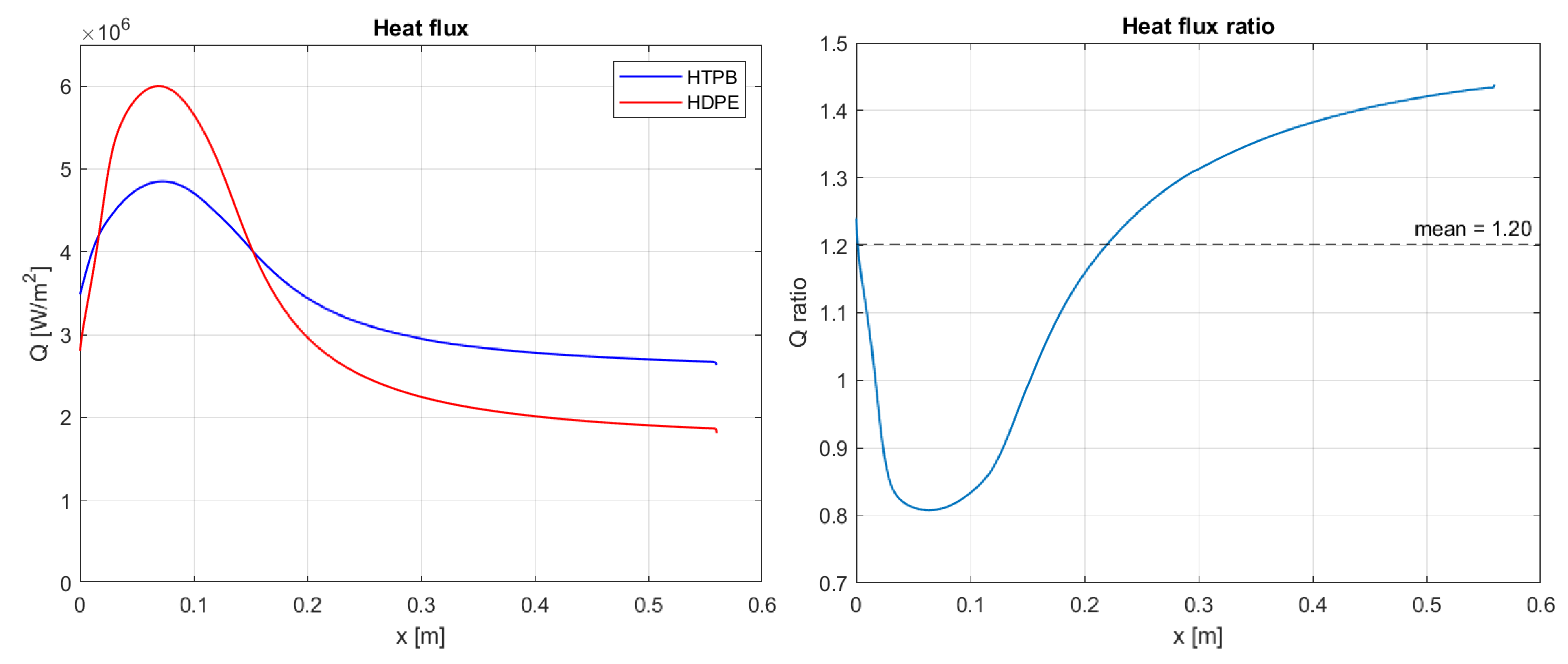 Fire 06 00100 g018 Fire 06 00100 g018