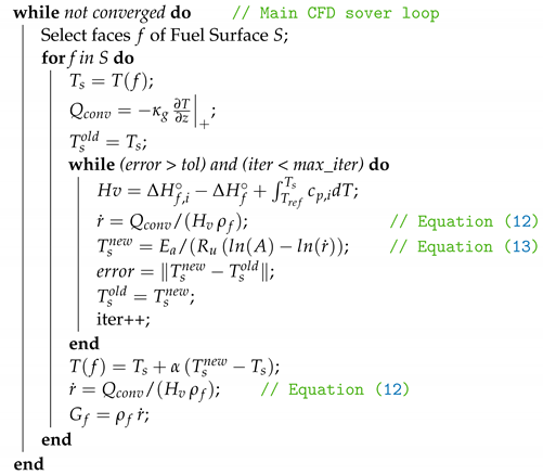 Fire 06 00100 i001 Fire 06 00100 i001
