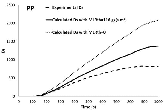 Fire 06 00109 g0a1 550