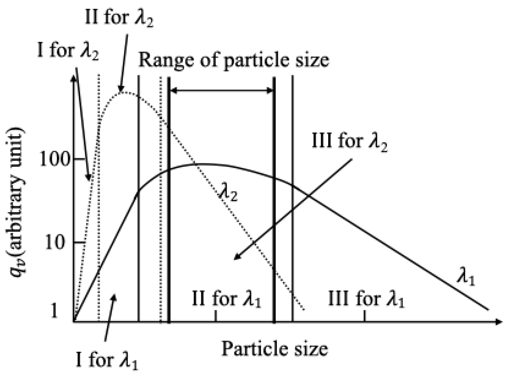 Fire 06 00140 g001 Fire 06 00140 g001