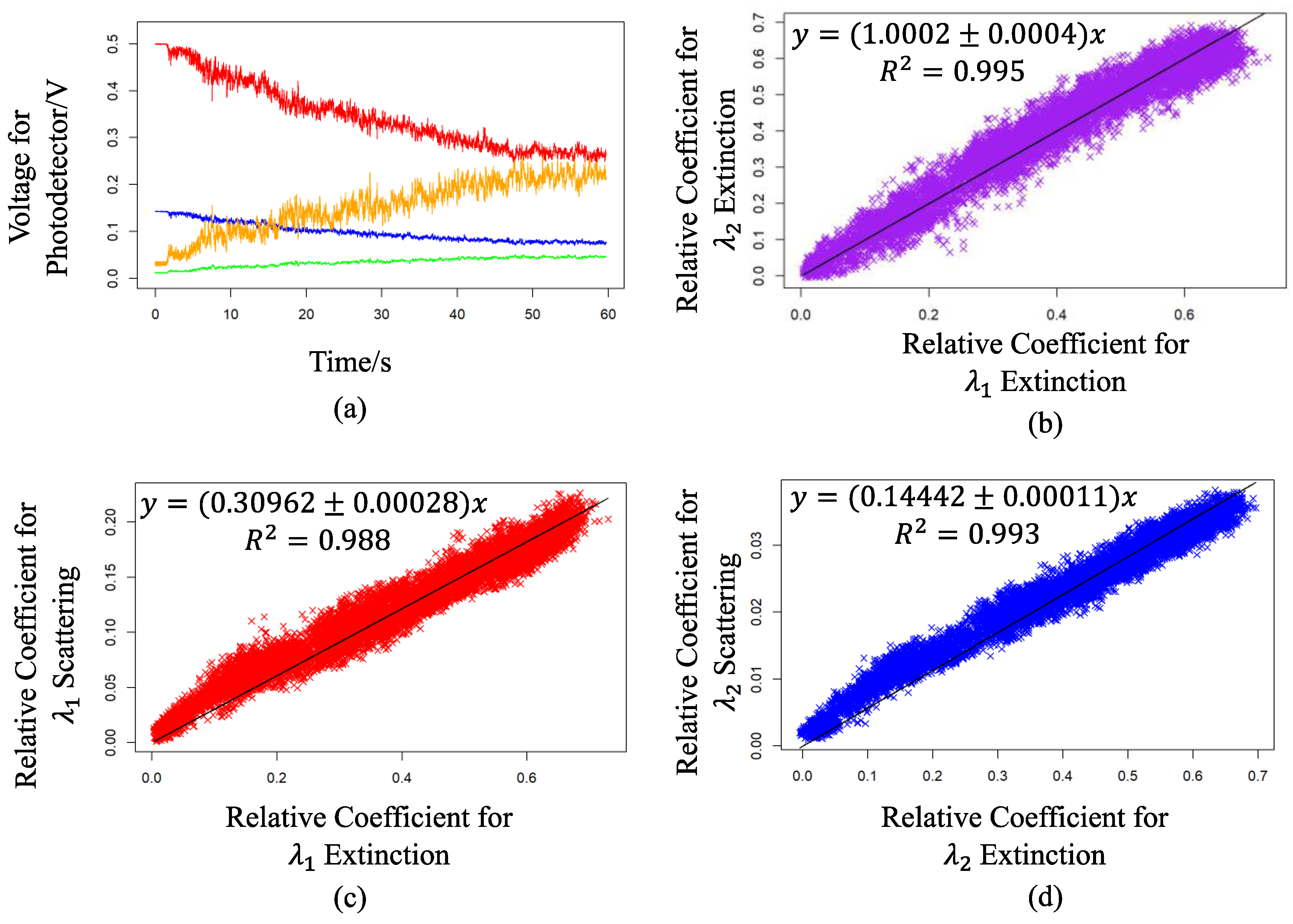 Fire 06 00140 g010 Fire 06 00140 g010