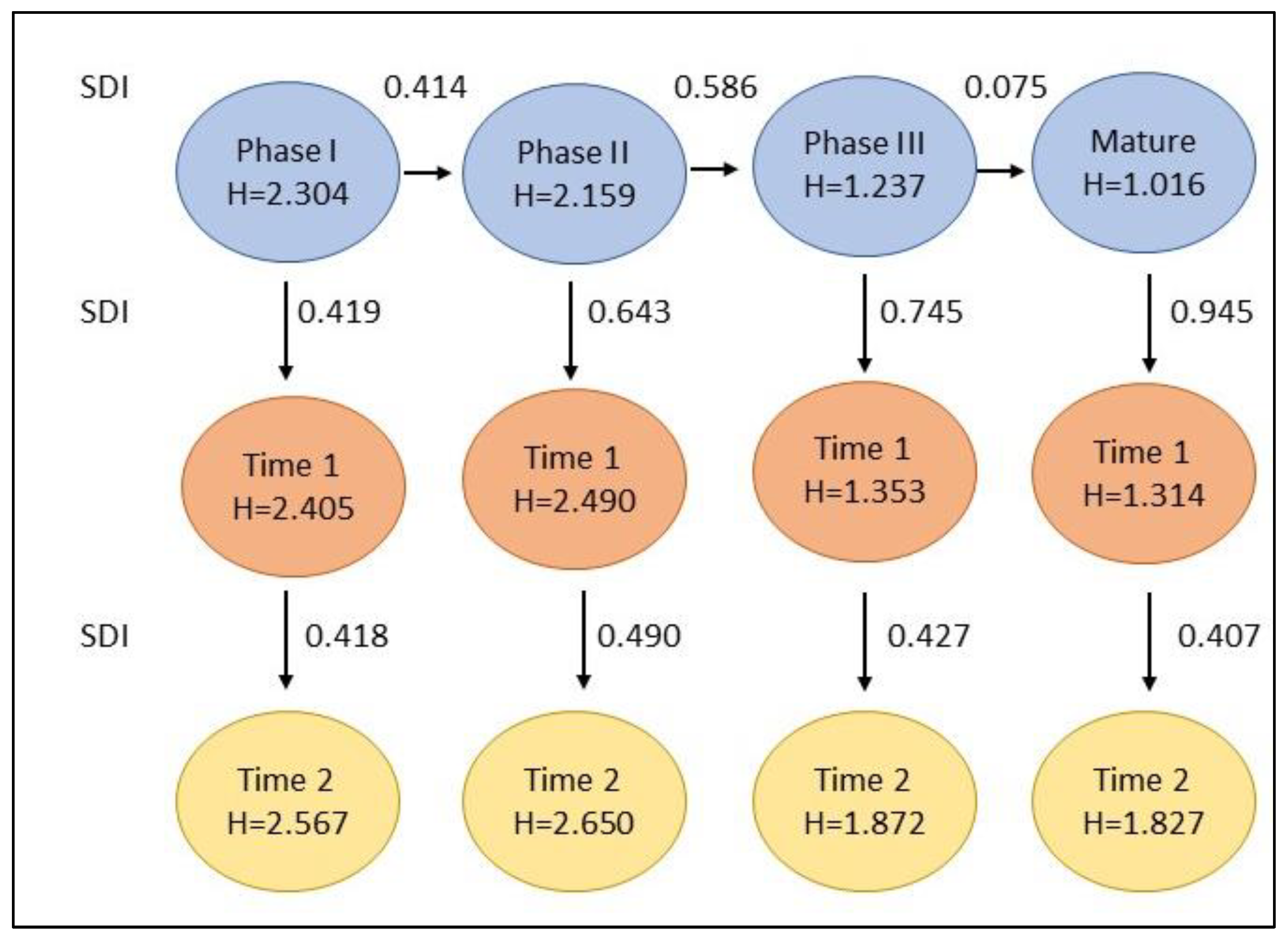 Fire 06 00141 g005 Fire 06 00141 g005