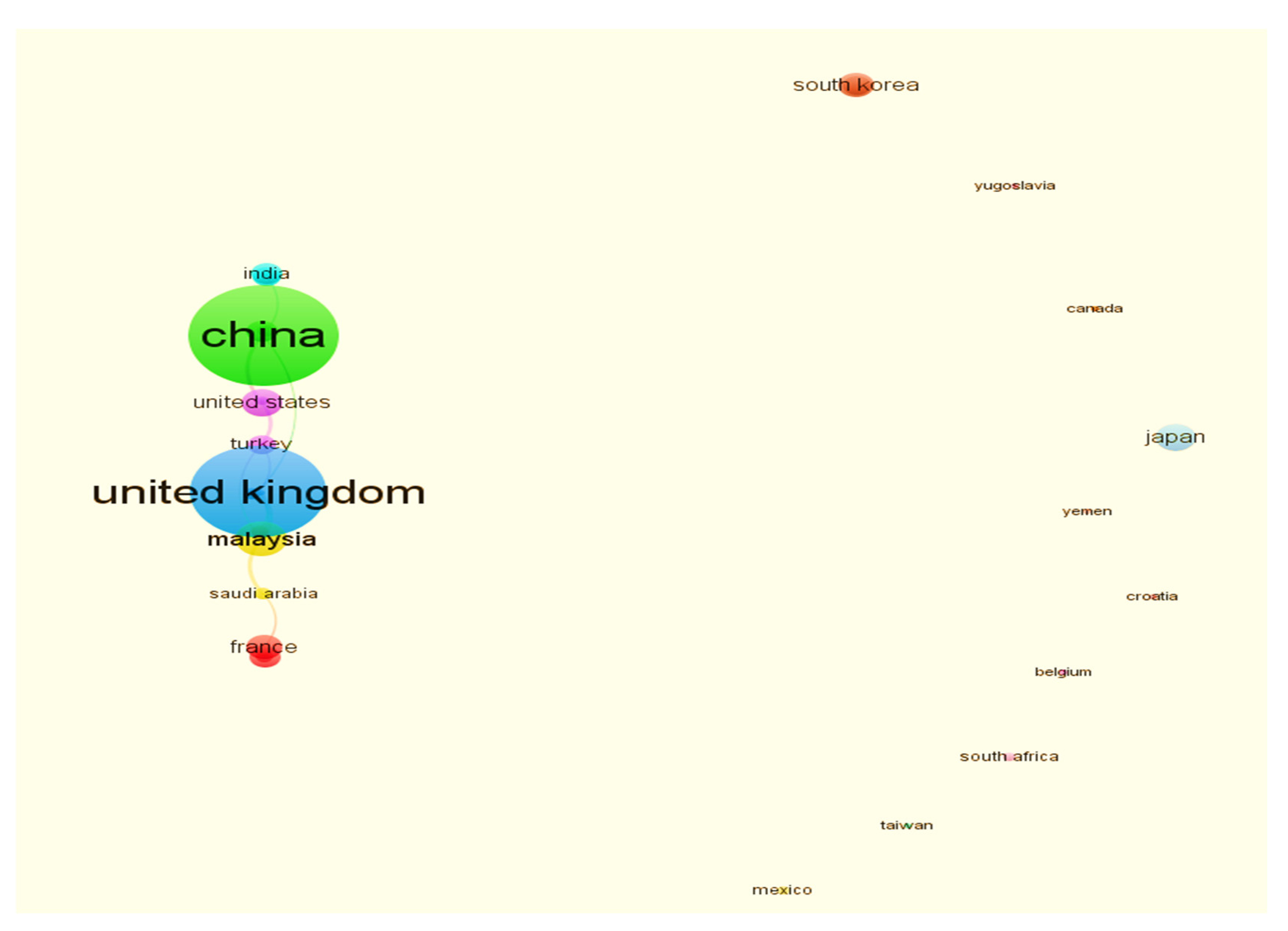 Fire 06 00180 g005 Fire 06 00180 g005