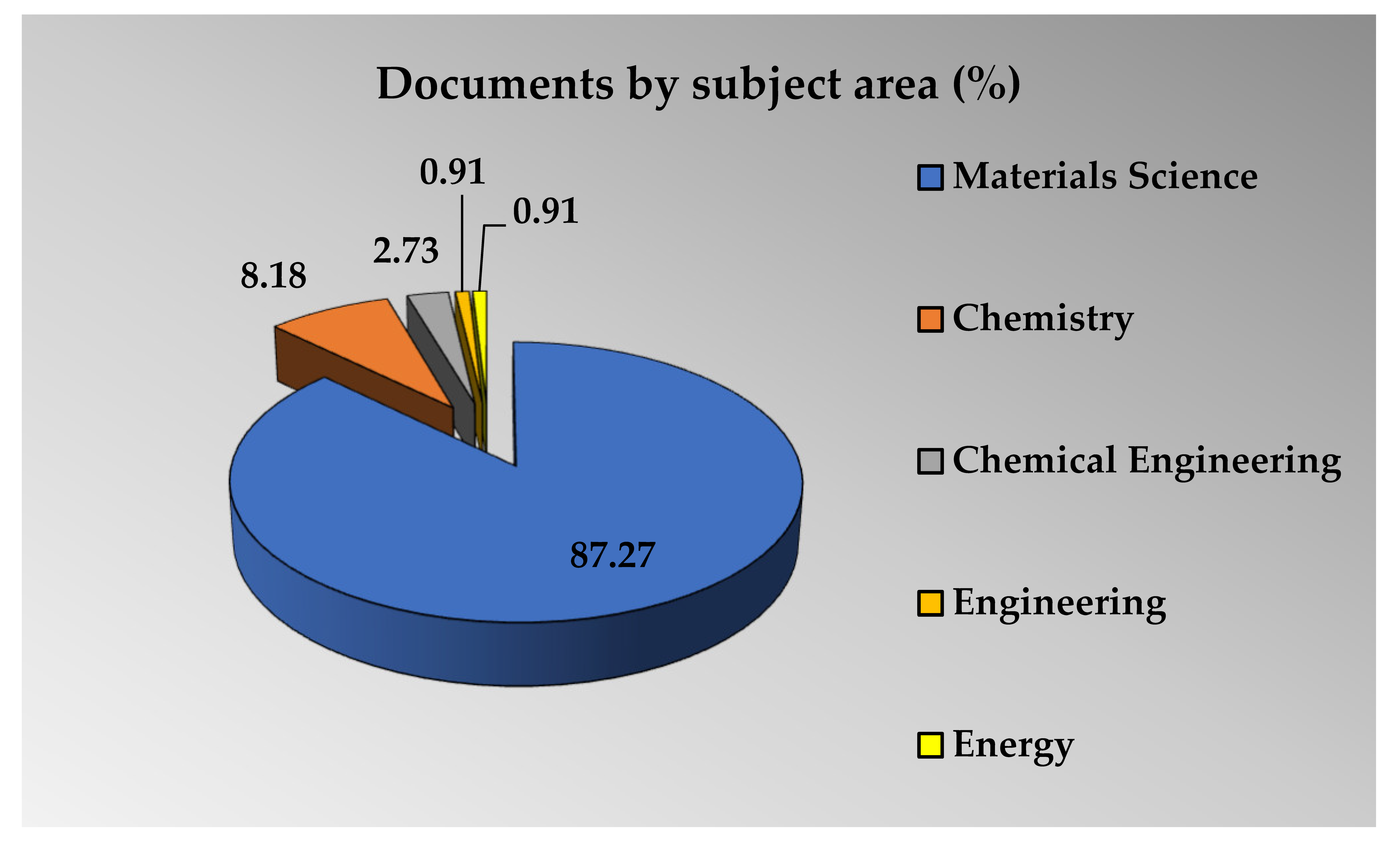 Fire 06 00180 g015 Fire 06 00180 g015