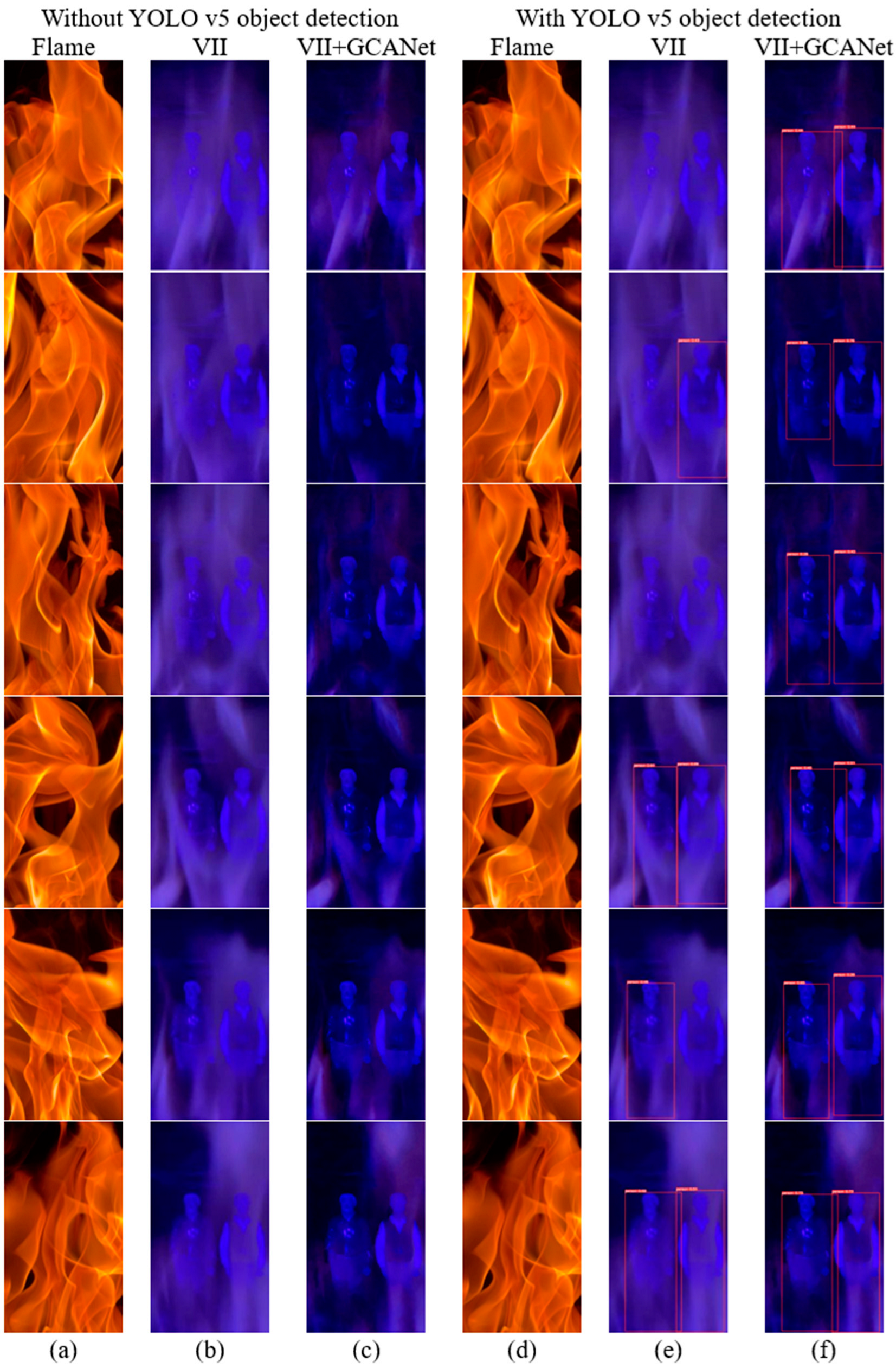 Fire 06 00222 g008