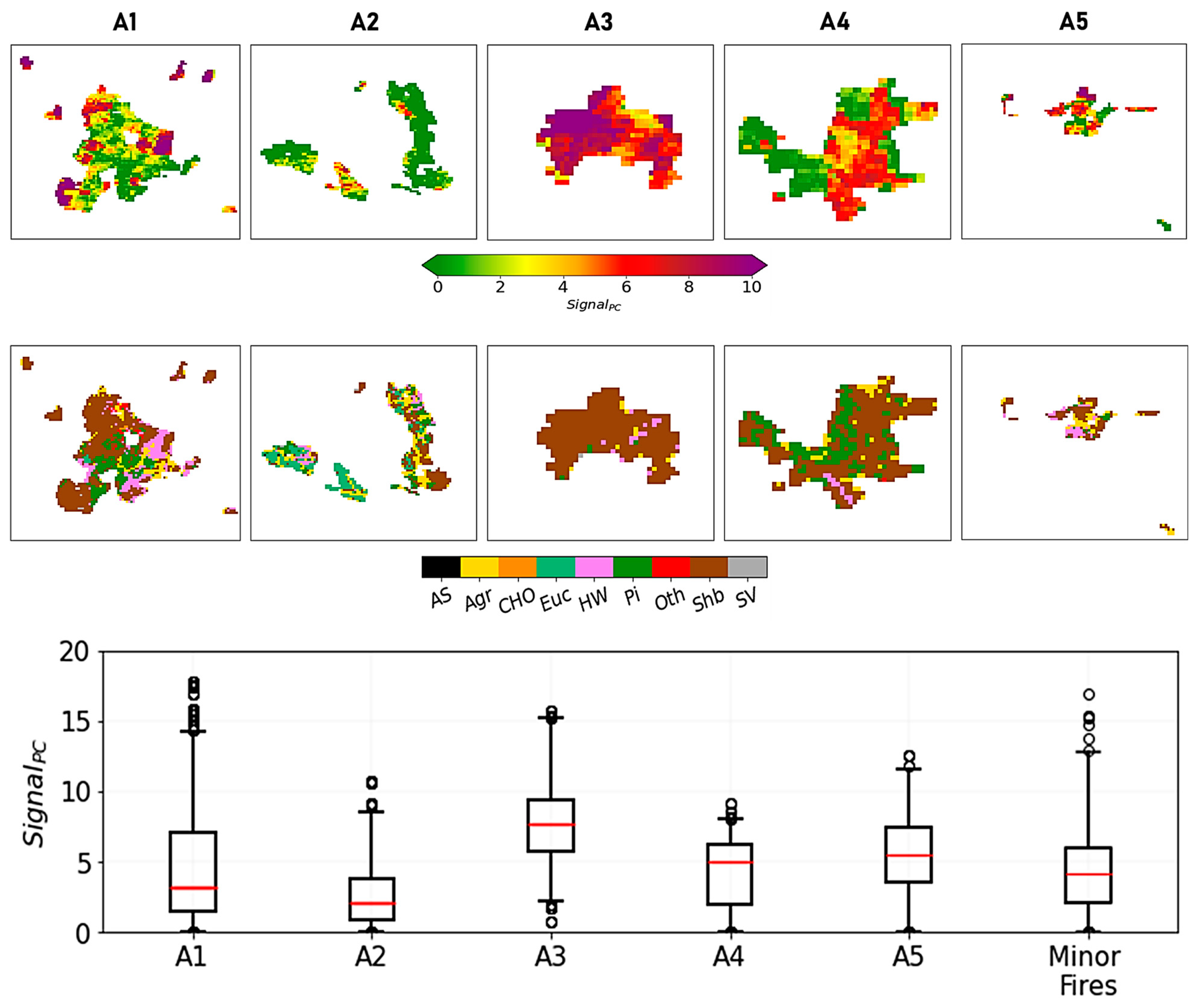 Fire 06 00254 g008 Fire 06 00254 g008