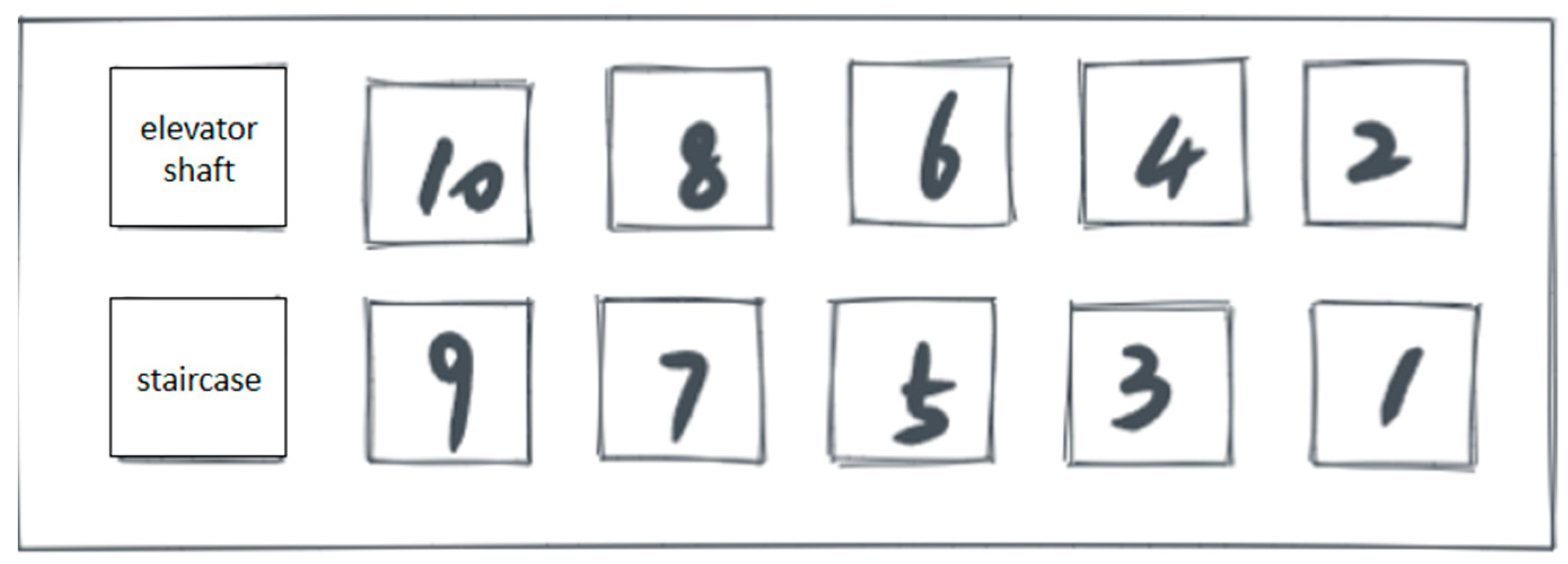 Fire 06 00258 g004 Fire 06 00258 g004