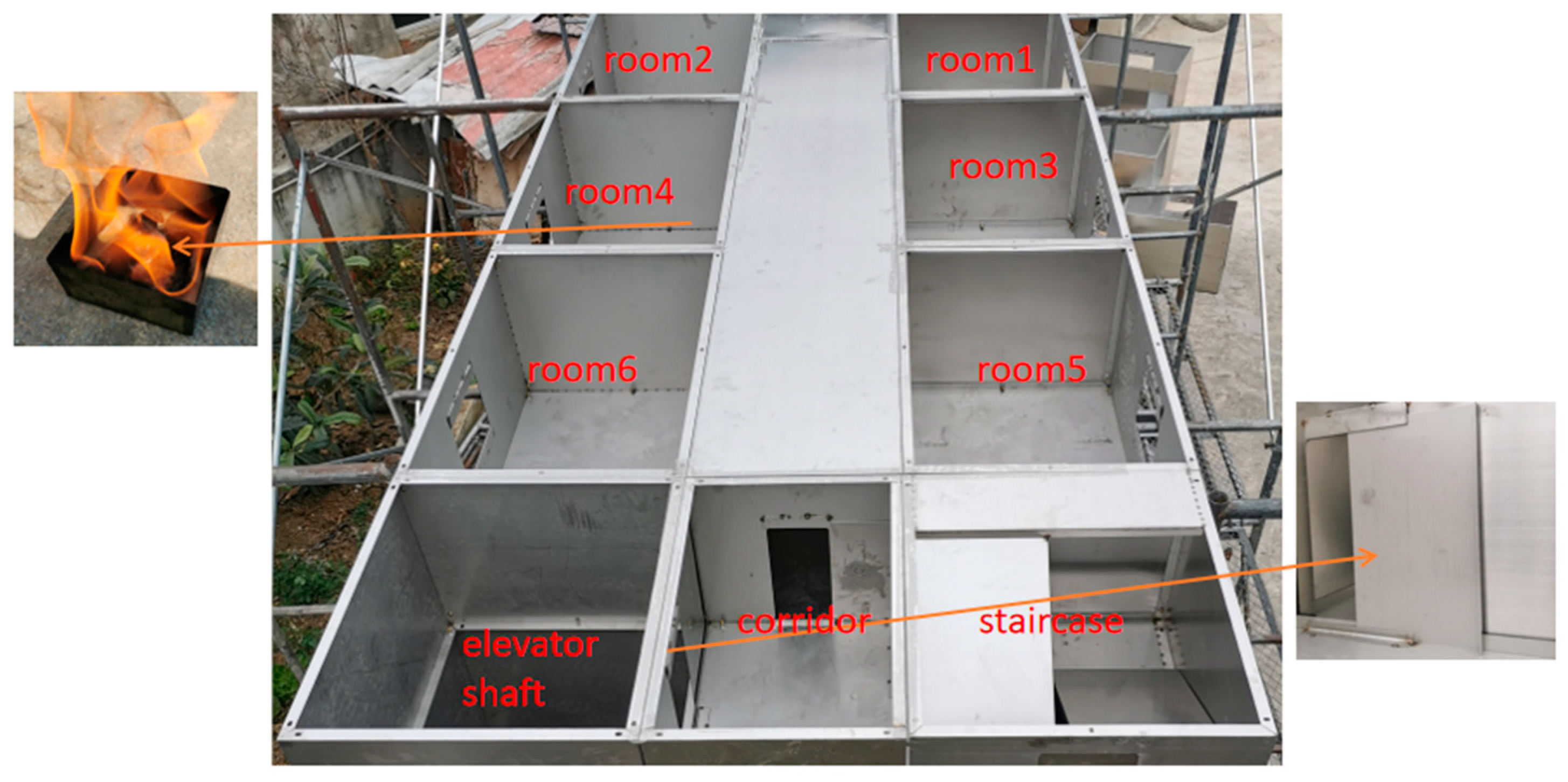 Fire 06 00258 g006 Fire 06 00258 g006