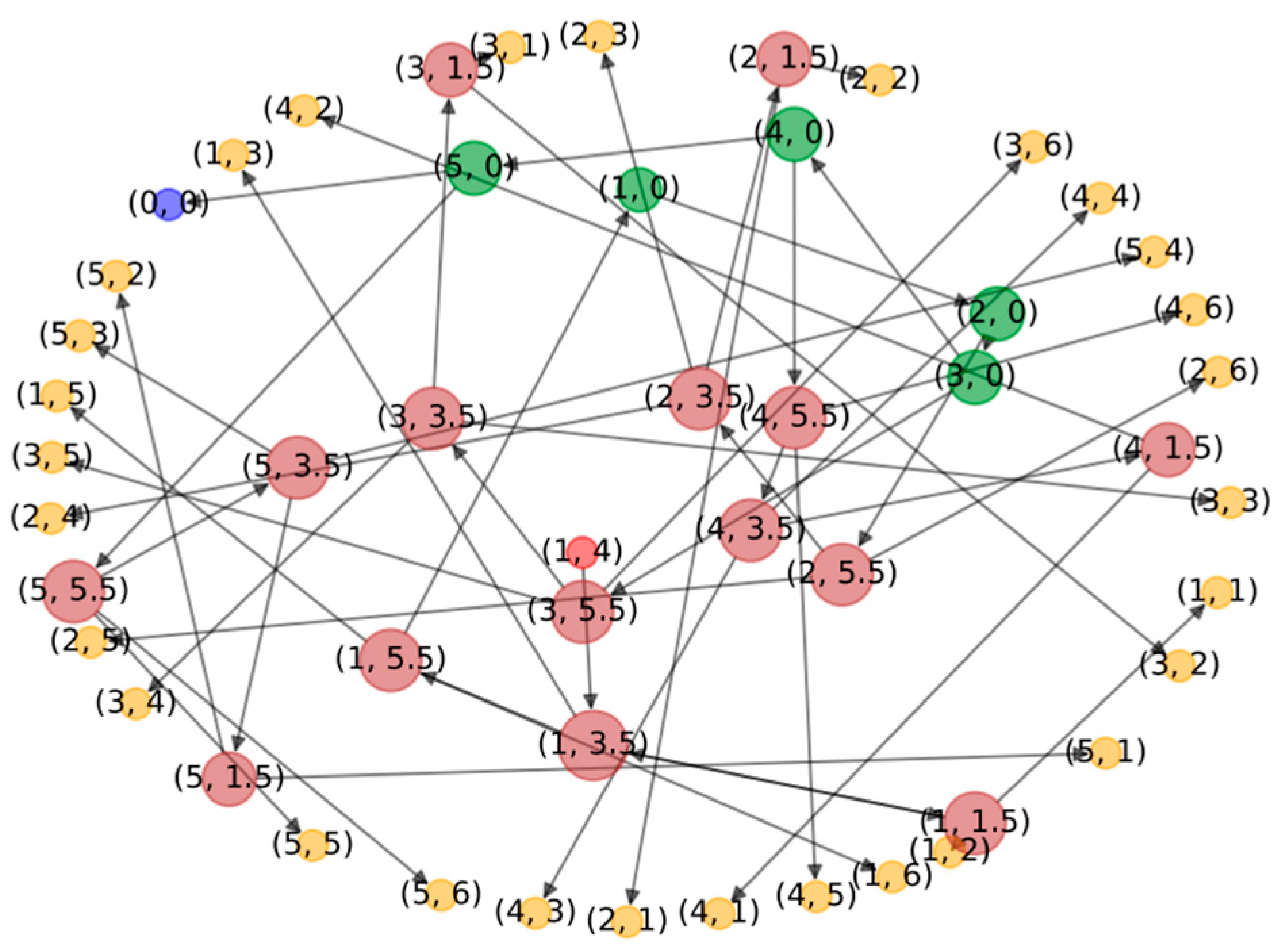 Fire 06 00258 g011 Fire 06 00258 g011