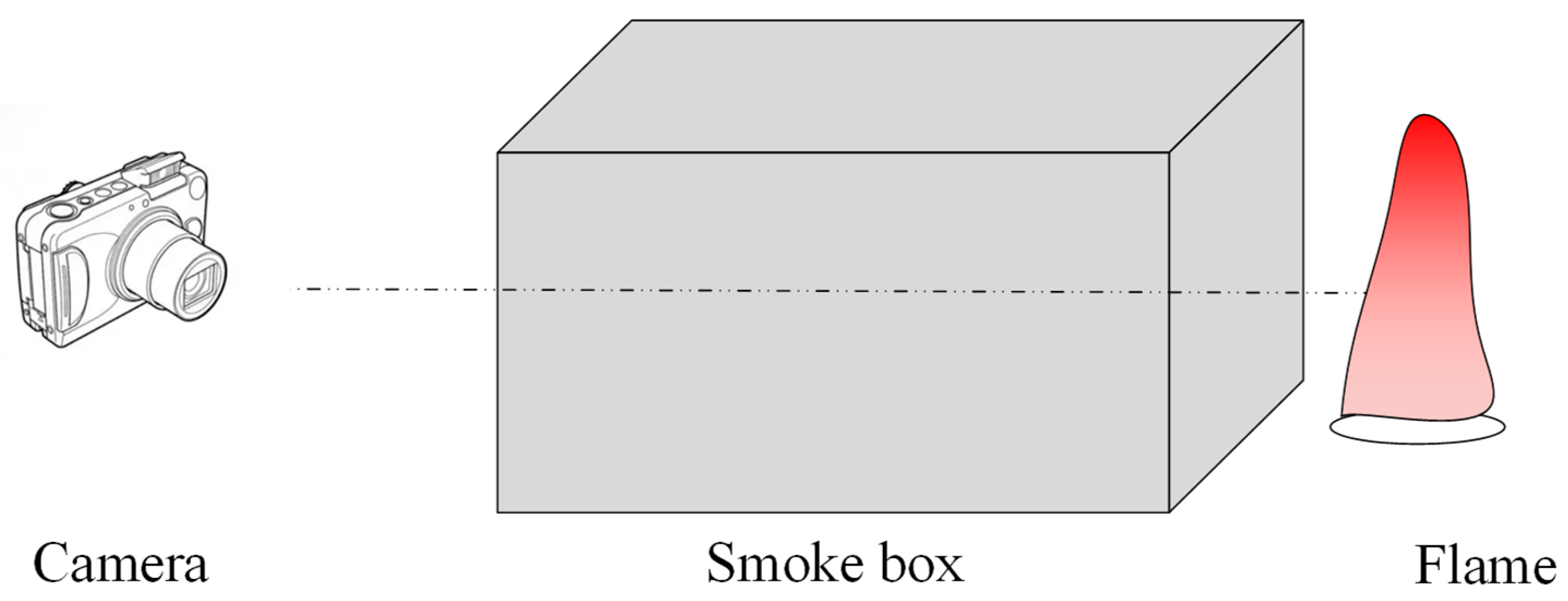 Fire 06 00270 g002