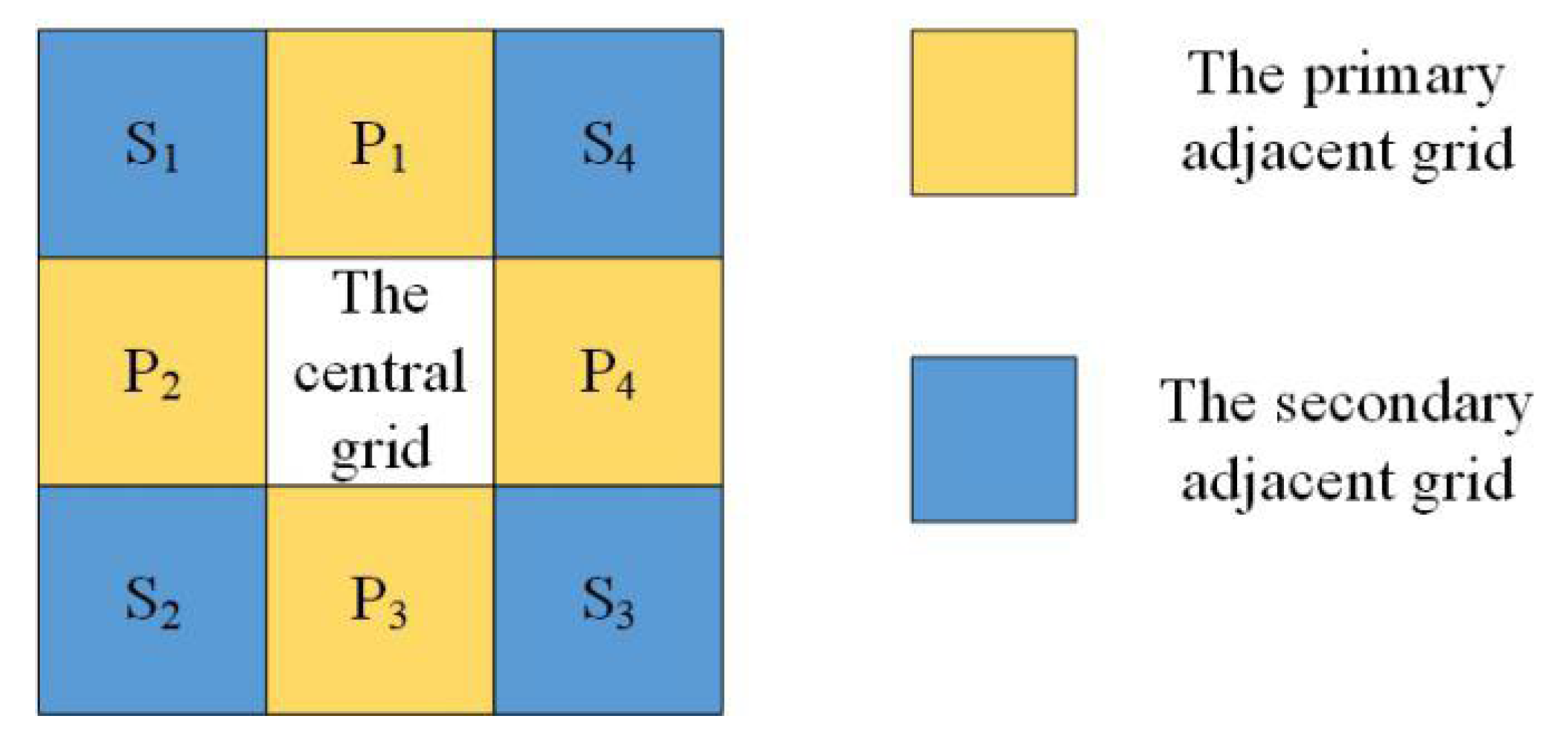 Fire 06 00308 g001 Fire 06 00308 g001