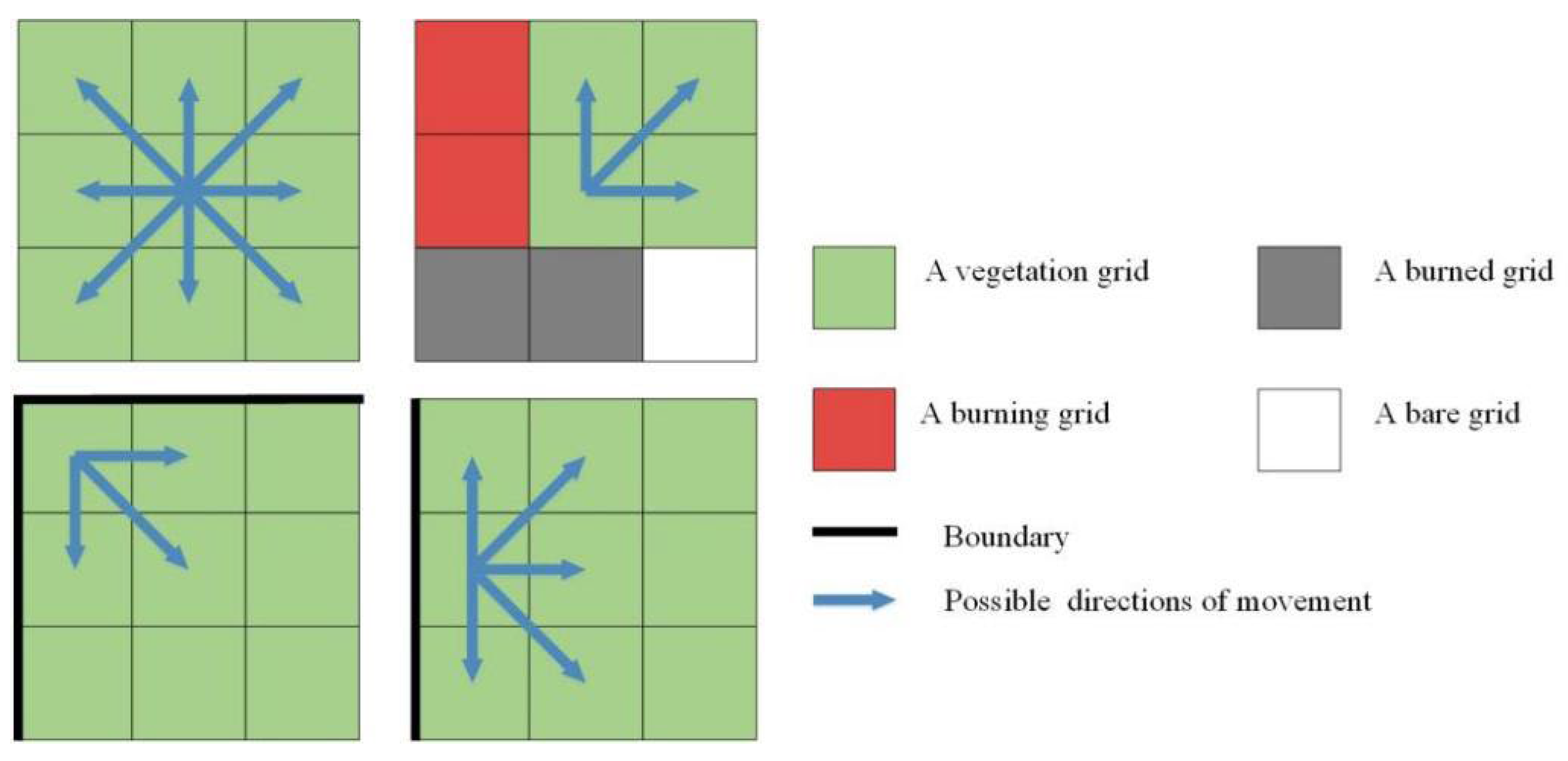 Fire 06 00308 g003 Fire 06 00308 g003