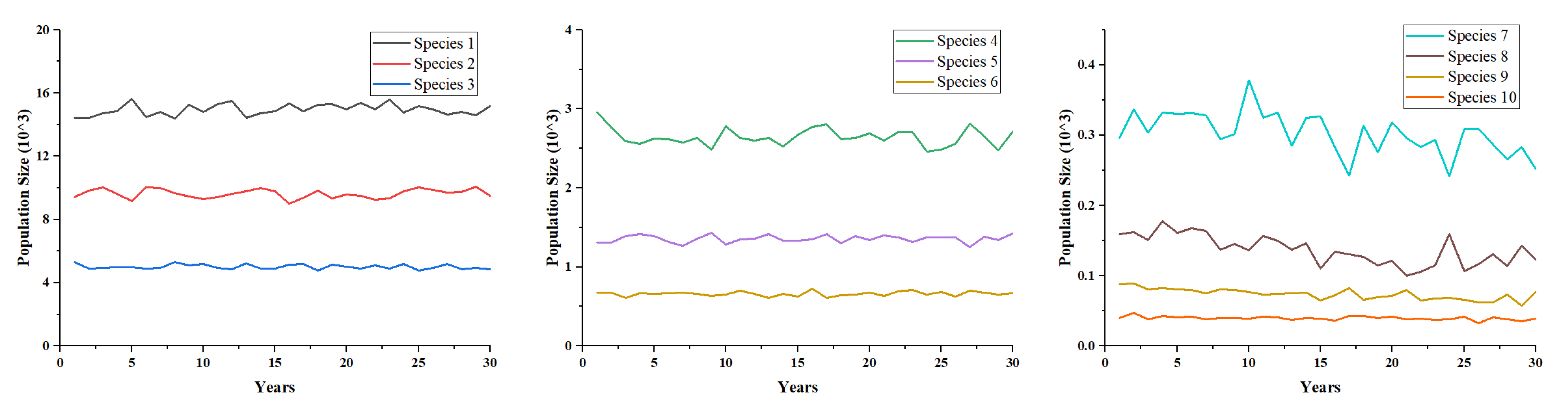 Fire 06 00308 g004 Fire 06 00308 g004