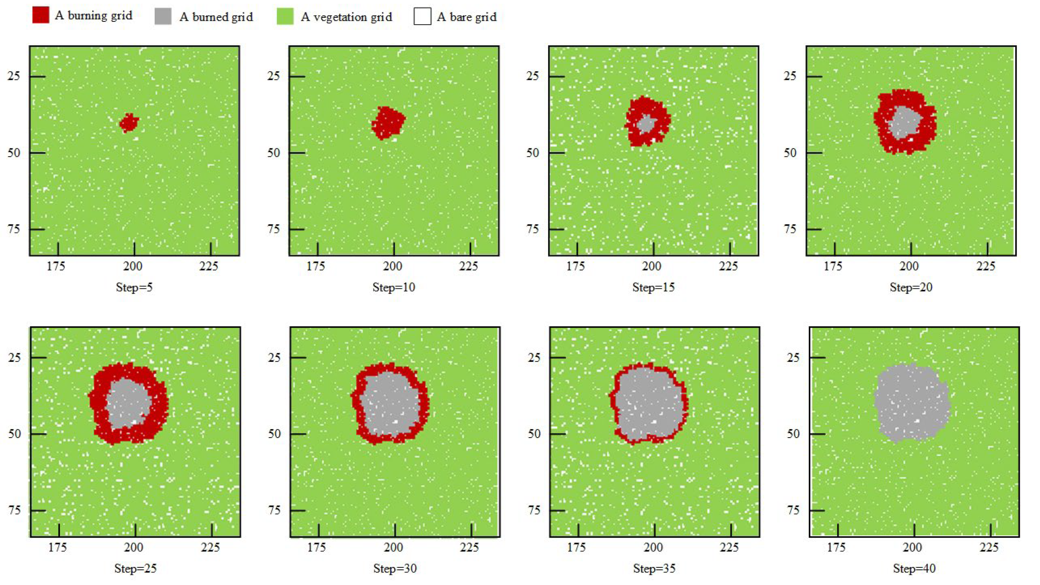 Fire 06 00308 g005 Fire 06 00308 g005