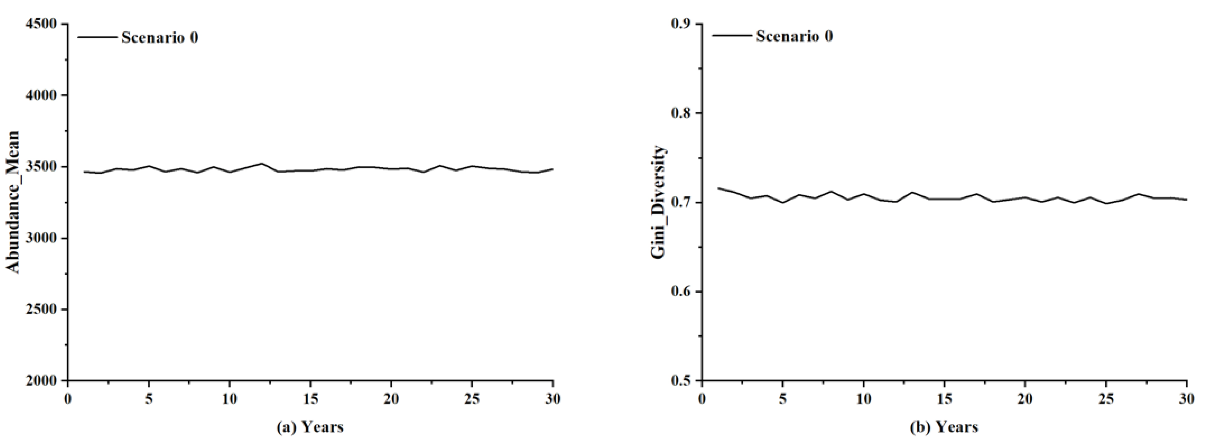Fire 06 00308 g009 Fire 06 00308 g009