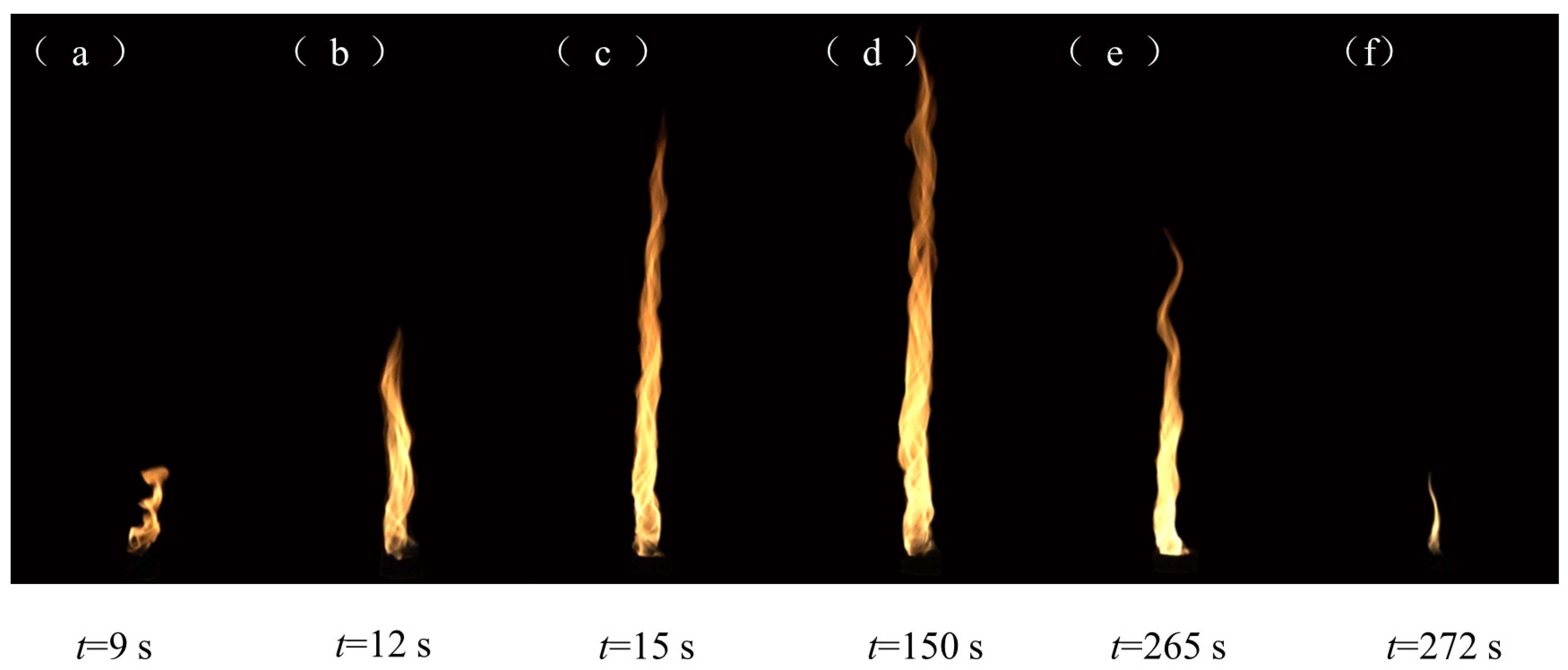 Fire 06 00309 g004 Fire 06 00309 g004