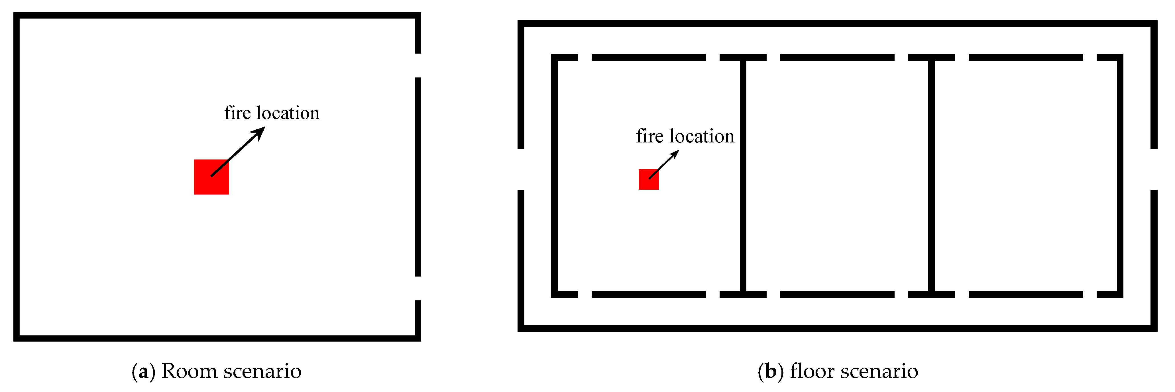 Fire 06 00320 g003 Fire 06 00320 g003