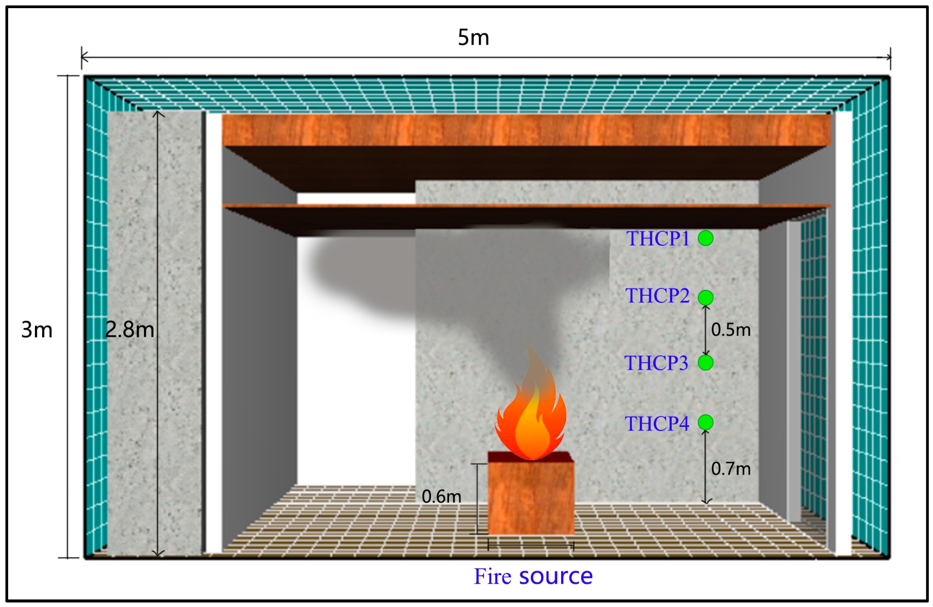 Fire 06 00388 g009
