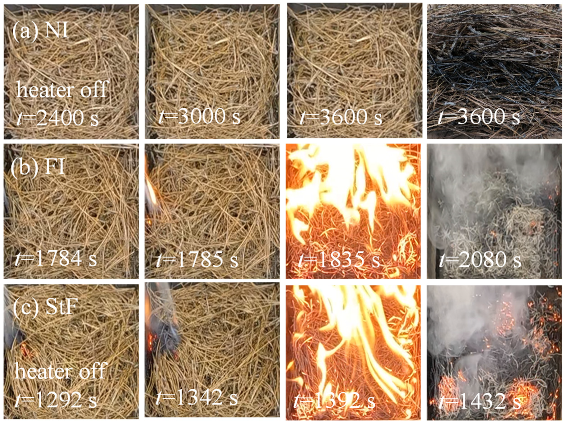 Fire 07 00383 g002
