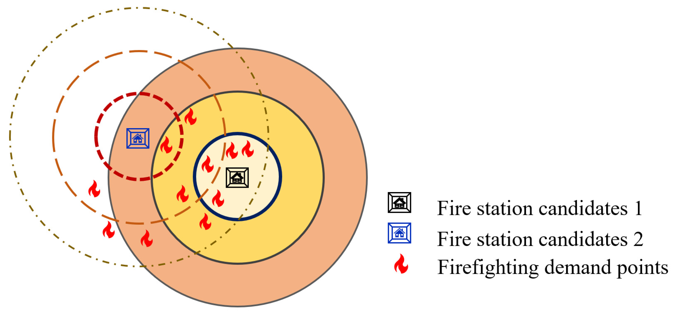 Fire 07 00394 g002 Fire 07 00394 g002