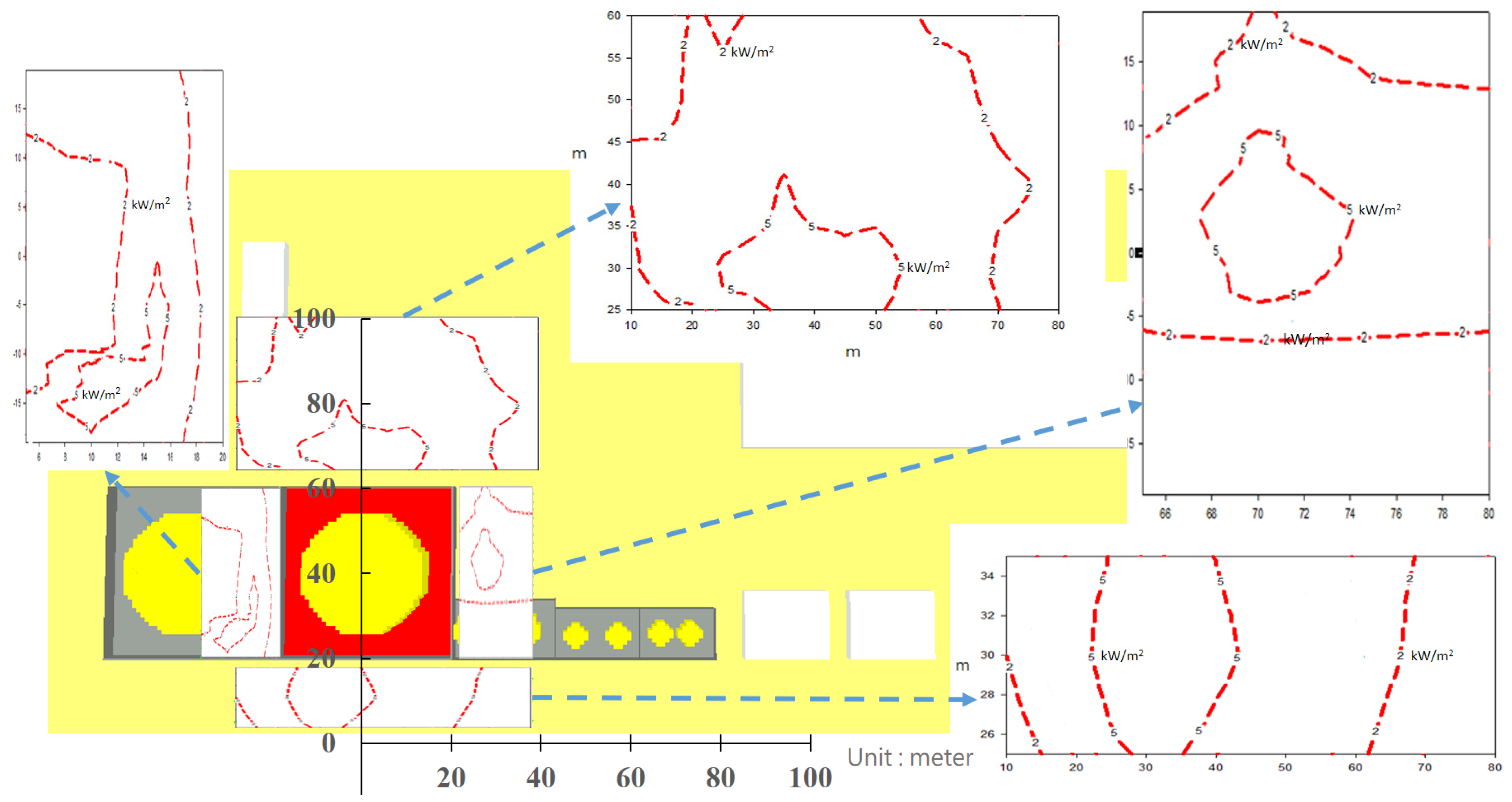 Fire 07 00445 g005 Fire 07 00445 g005