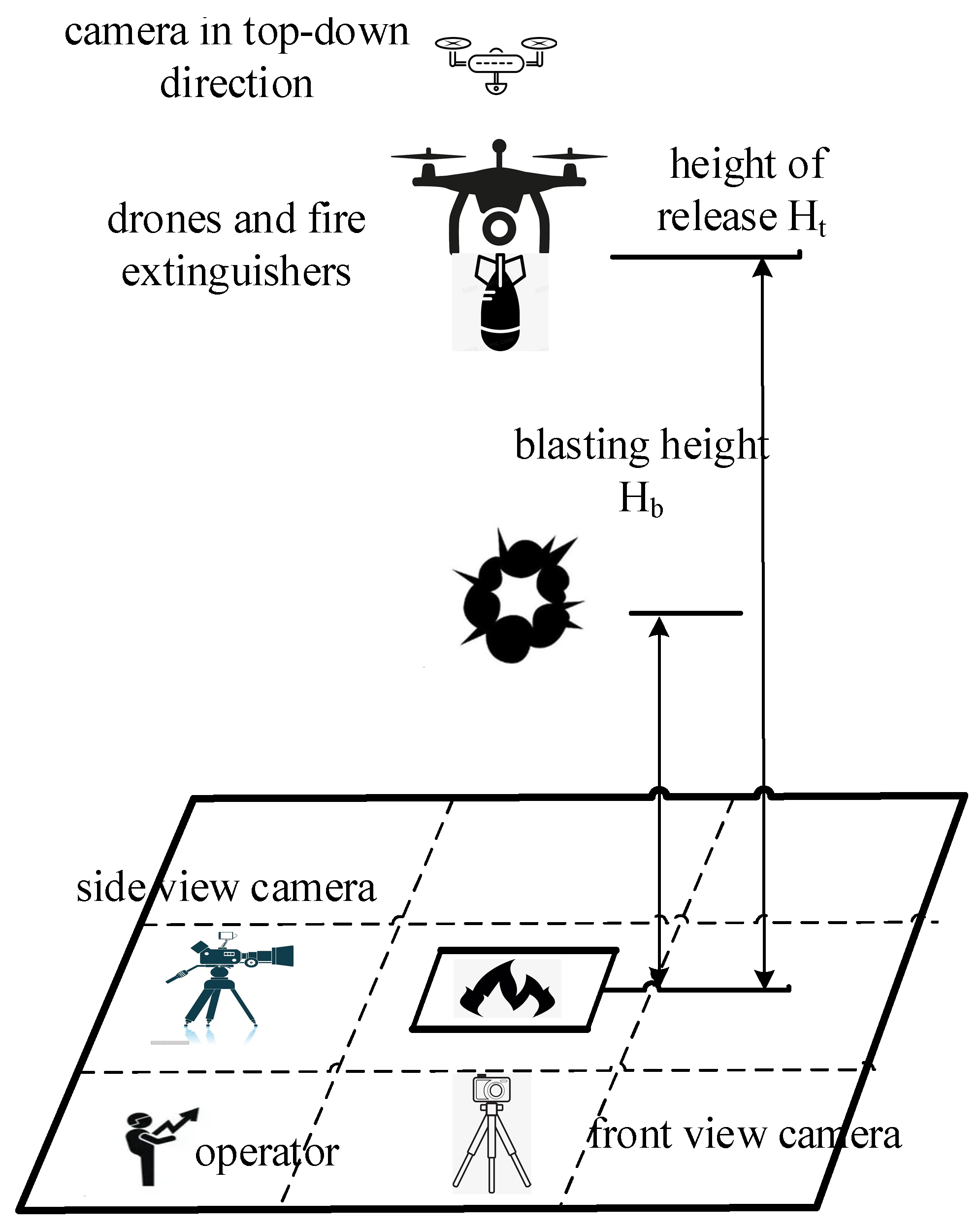 Fire 07 00456 g003