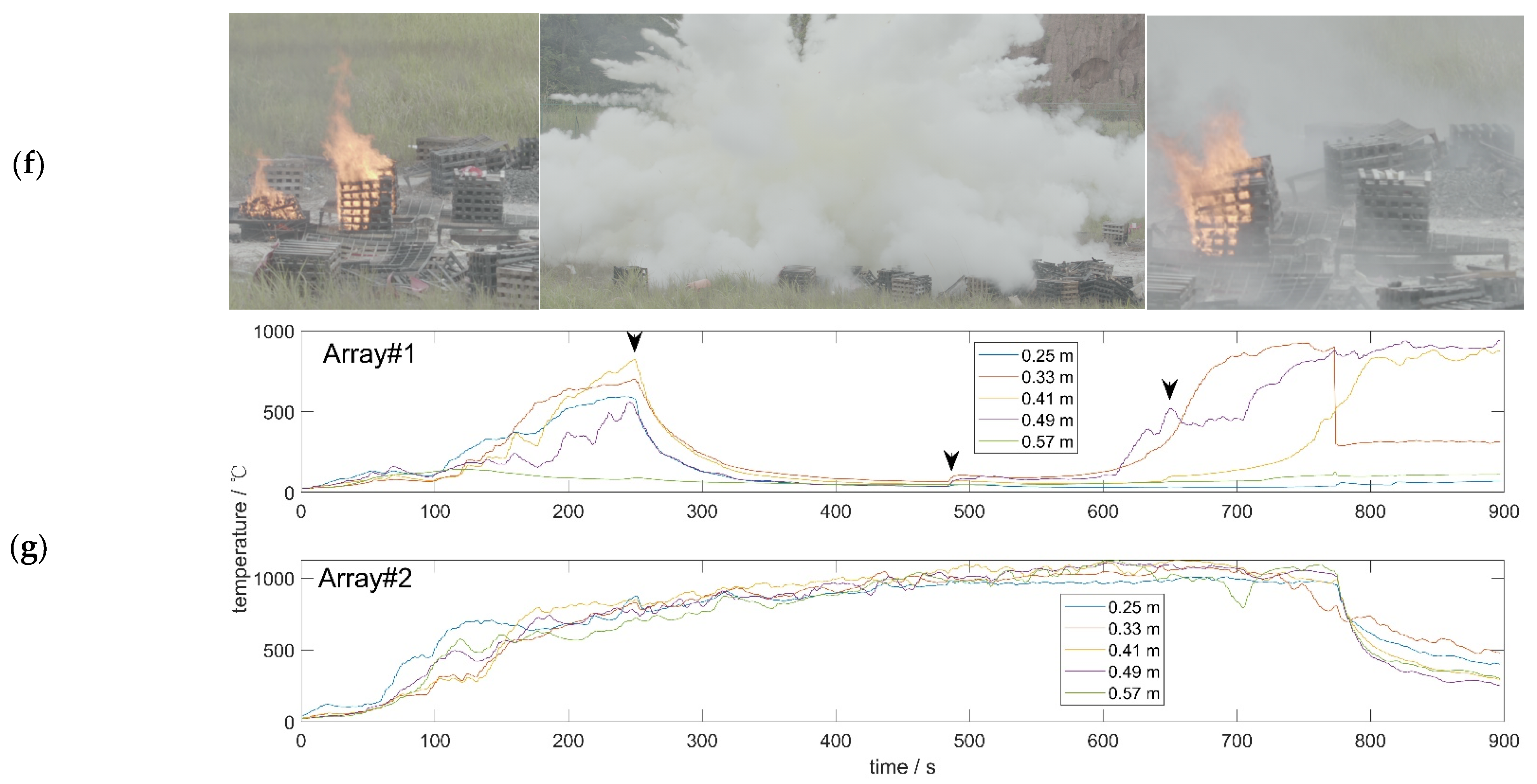 Fire 07 00456 g010b