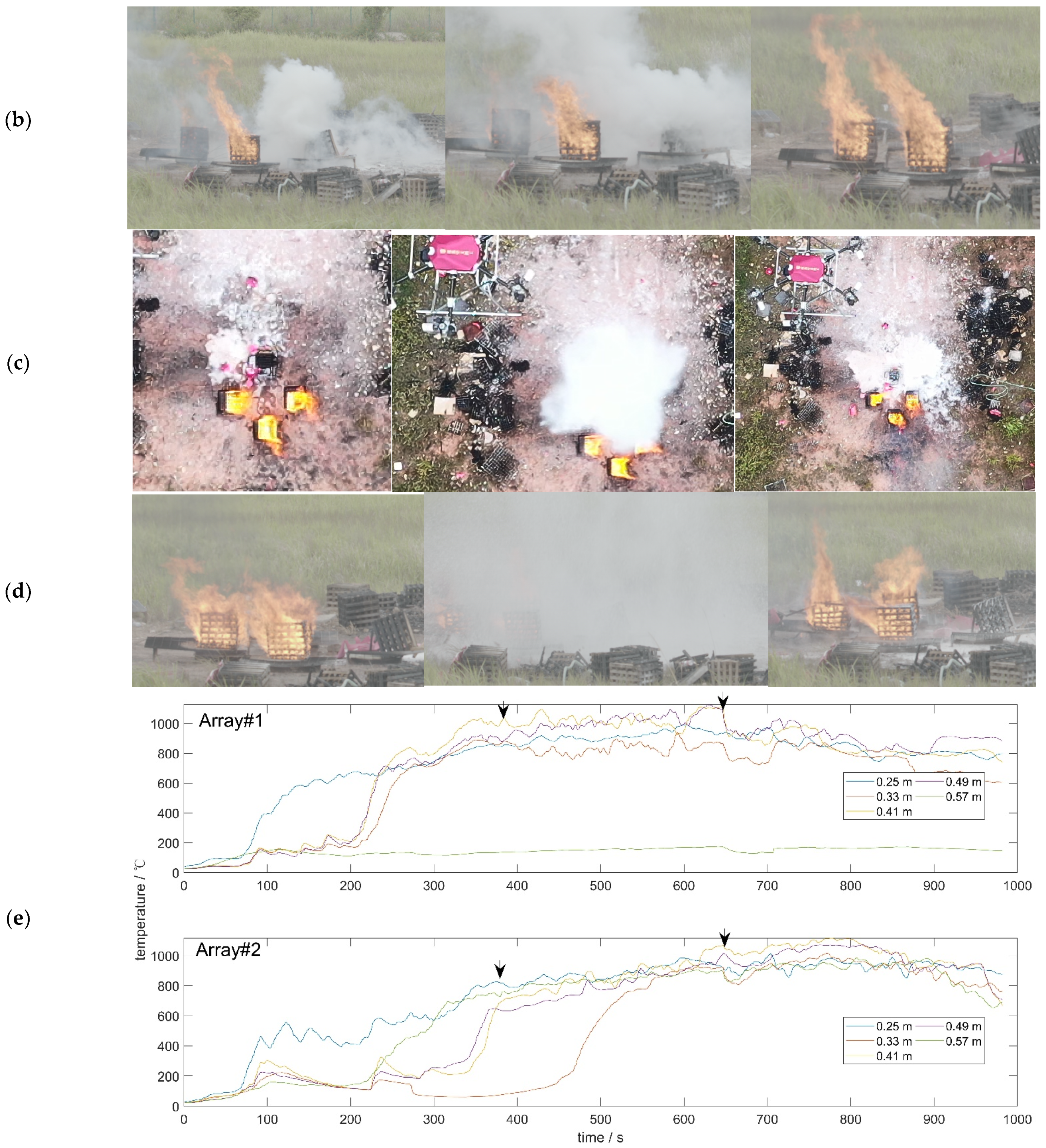 Fire 07 00456 g011b