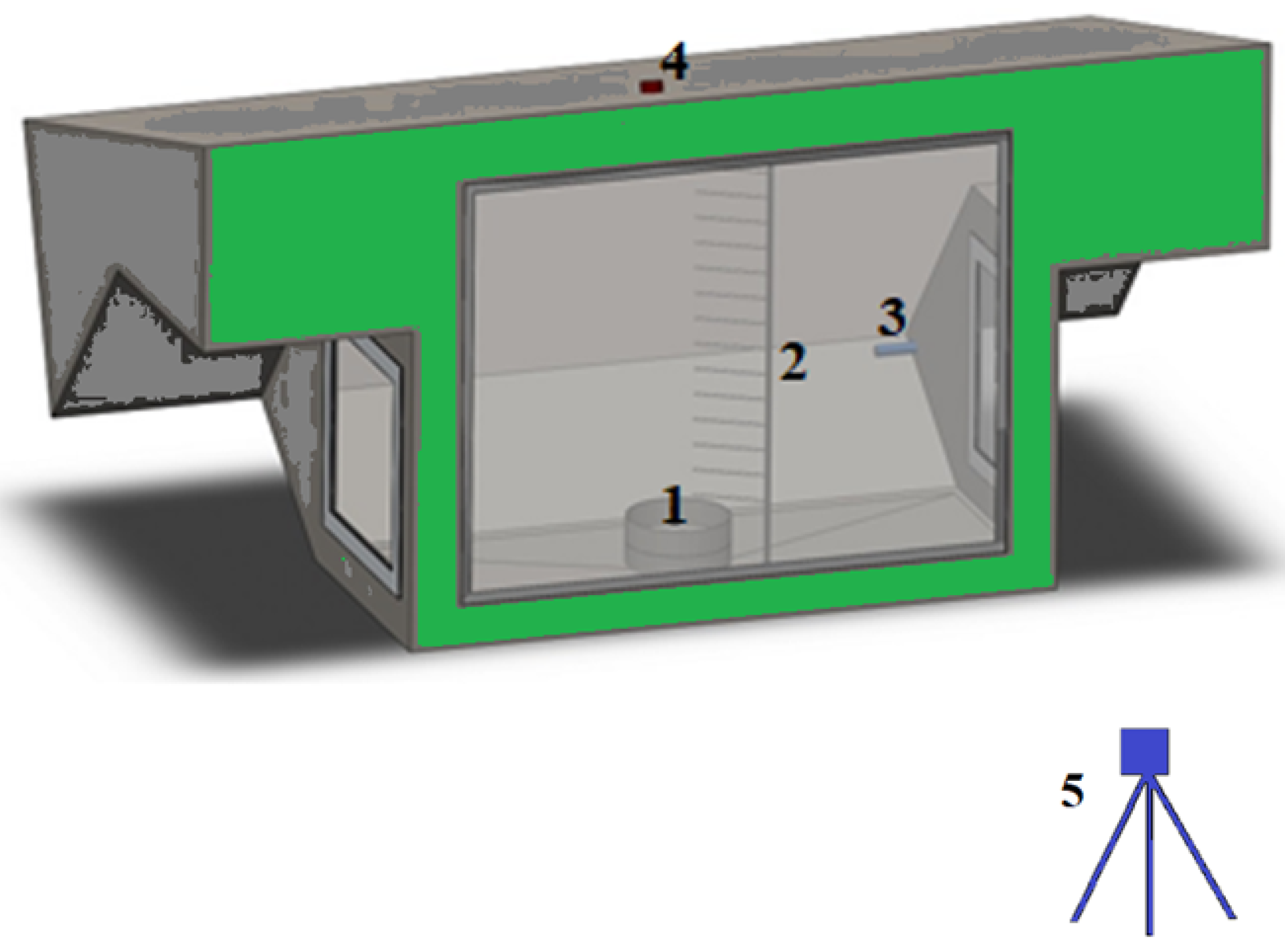 Fire 08 00075 g003 Fire 08 00075 g003