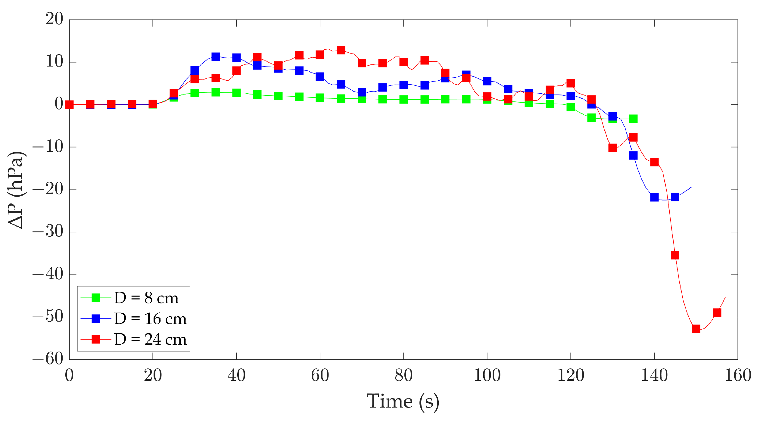 Fire 08 00075 g006 Fire 08 00075 g006