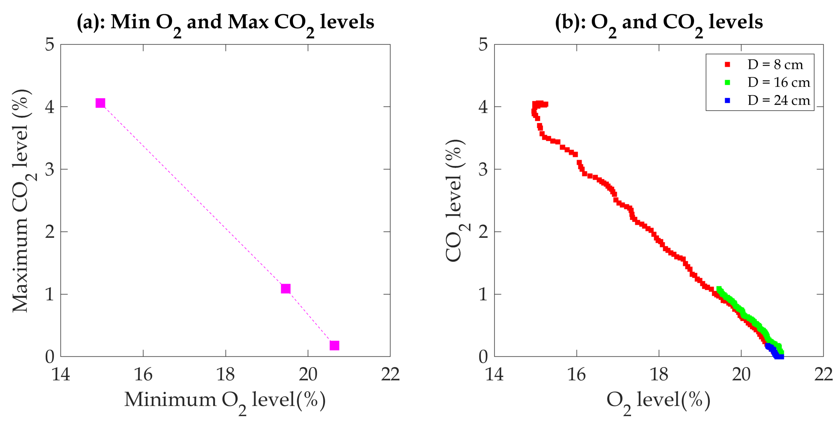 Fire 08 00075 g008 Fire 08 00075 g008