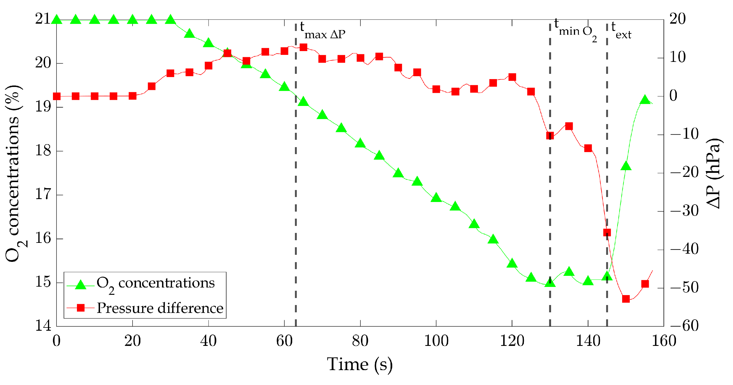 Fire 08 00075 g011 Fire 08 00075 g011