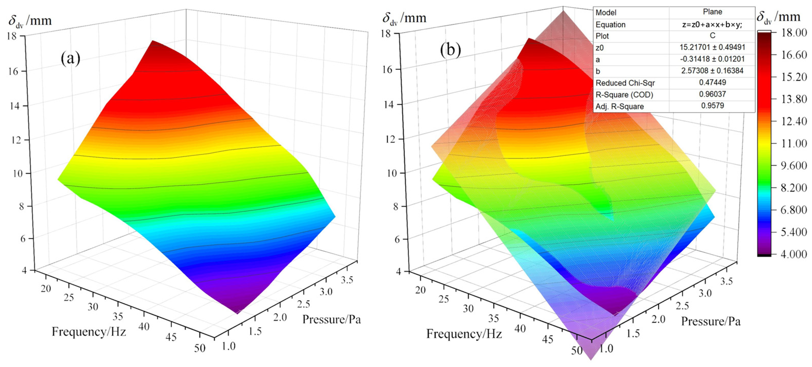 Fire 08 00129 g005 Fire 08 00129 g005