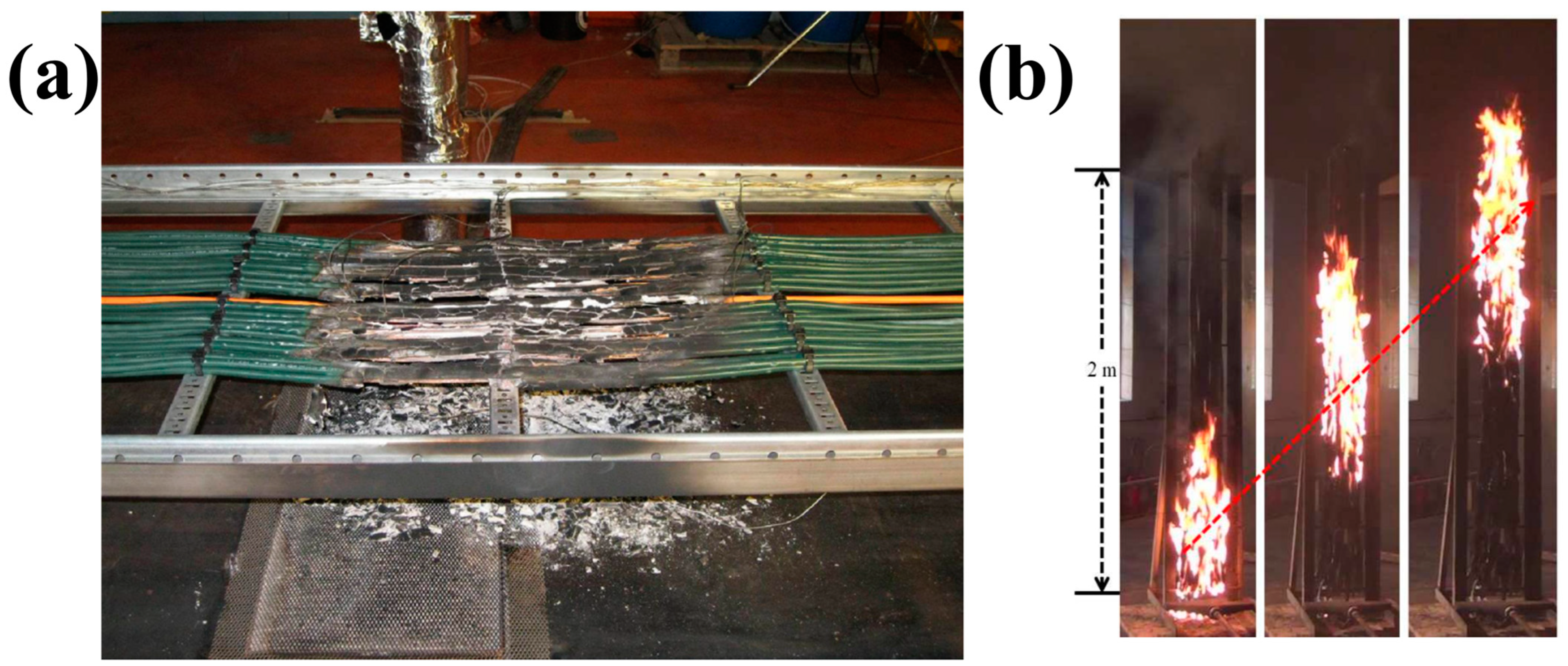 Fire 08 00154 g002 Fire 08 00154 g002