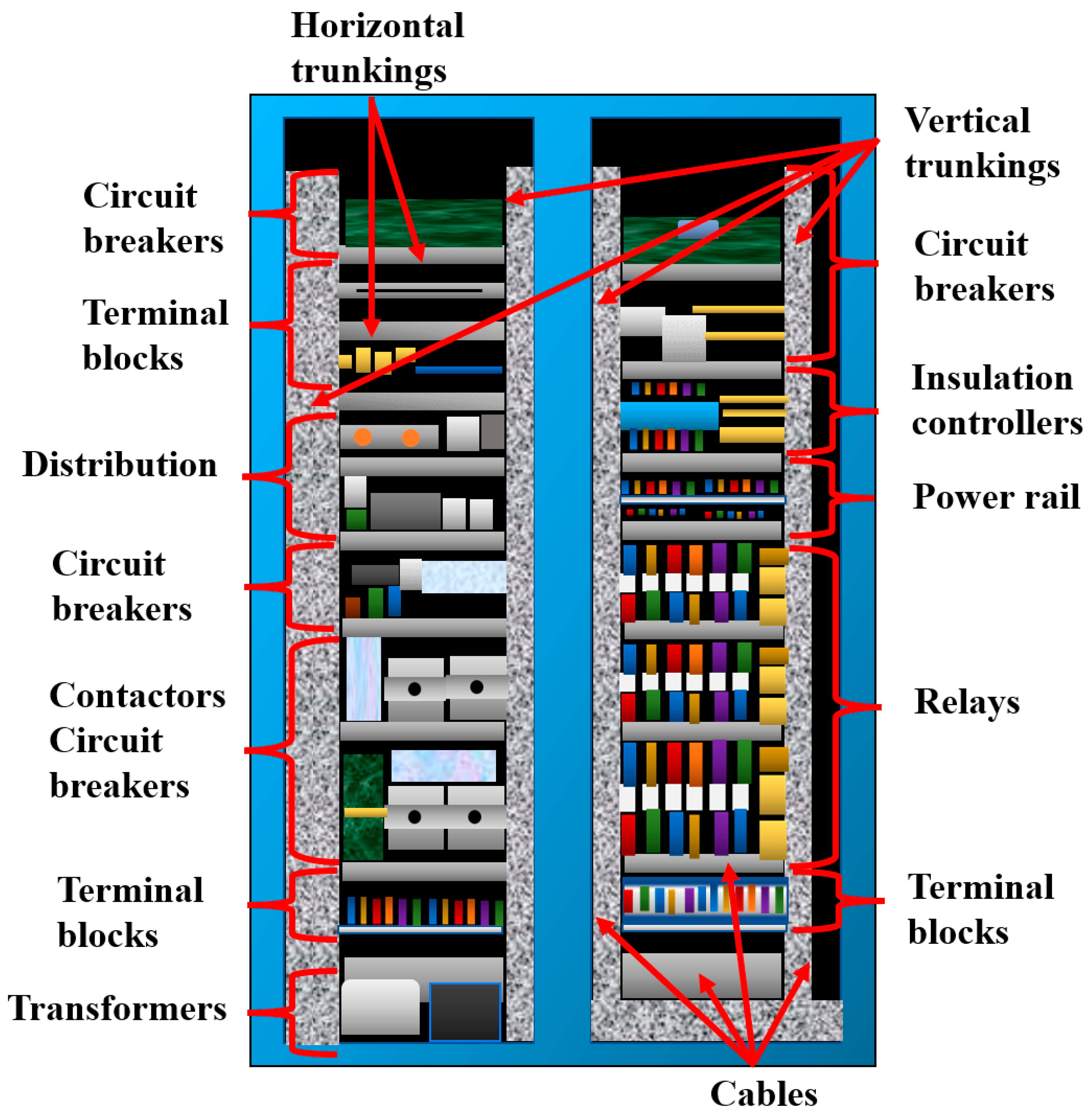 Fire 08 00154 g003 Fire 08 00154 g003