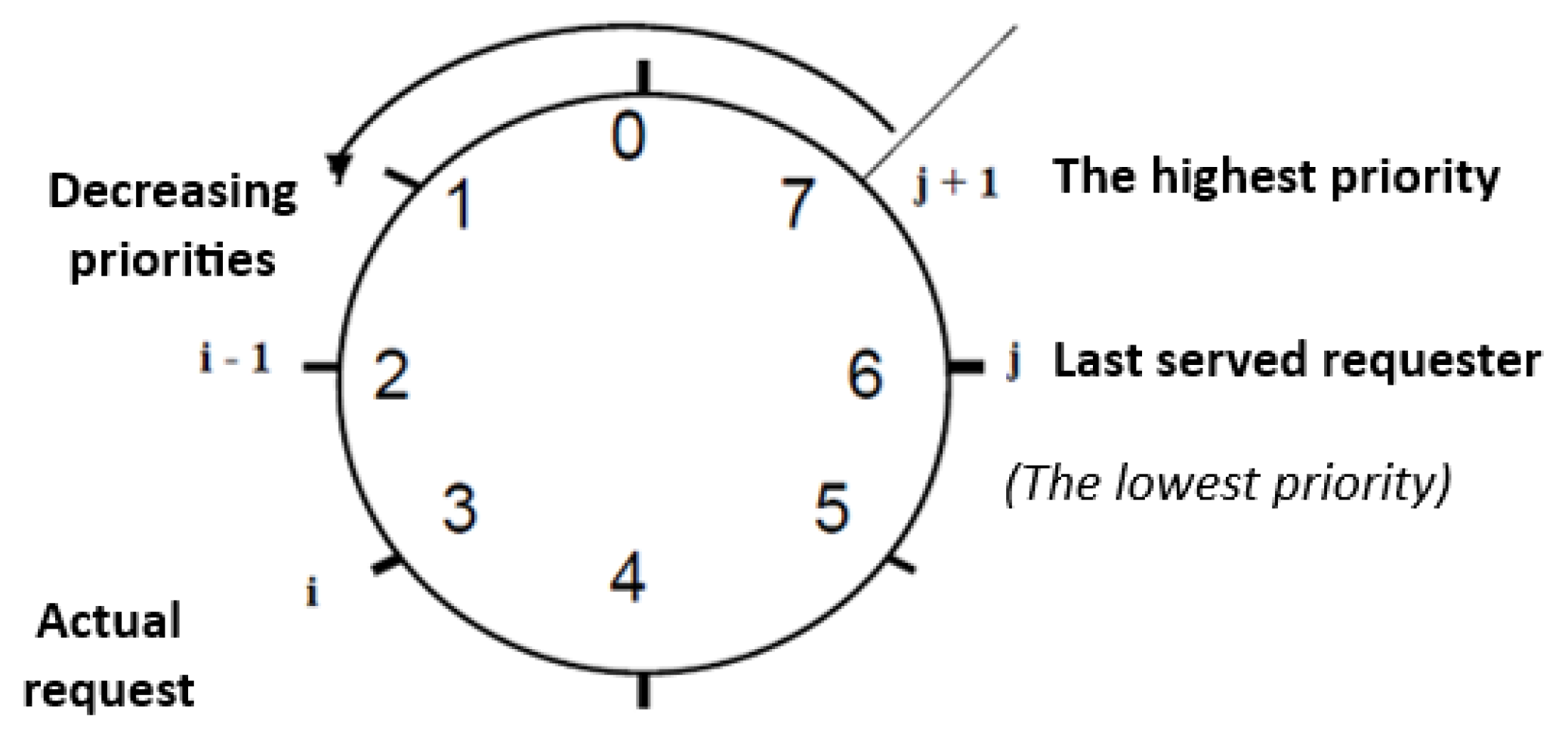 Fire 08 00245 g006 Fire 08 00245 g006