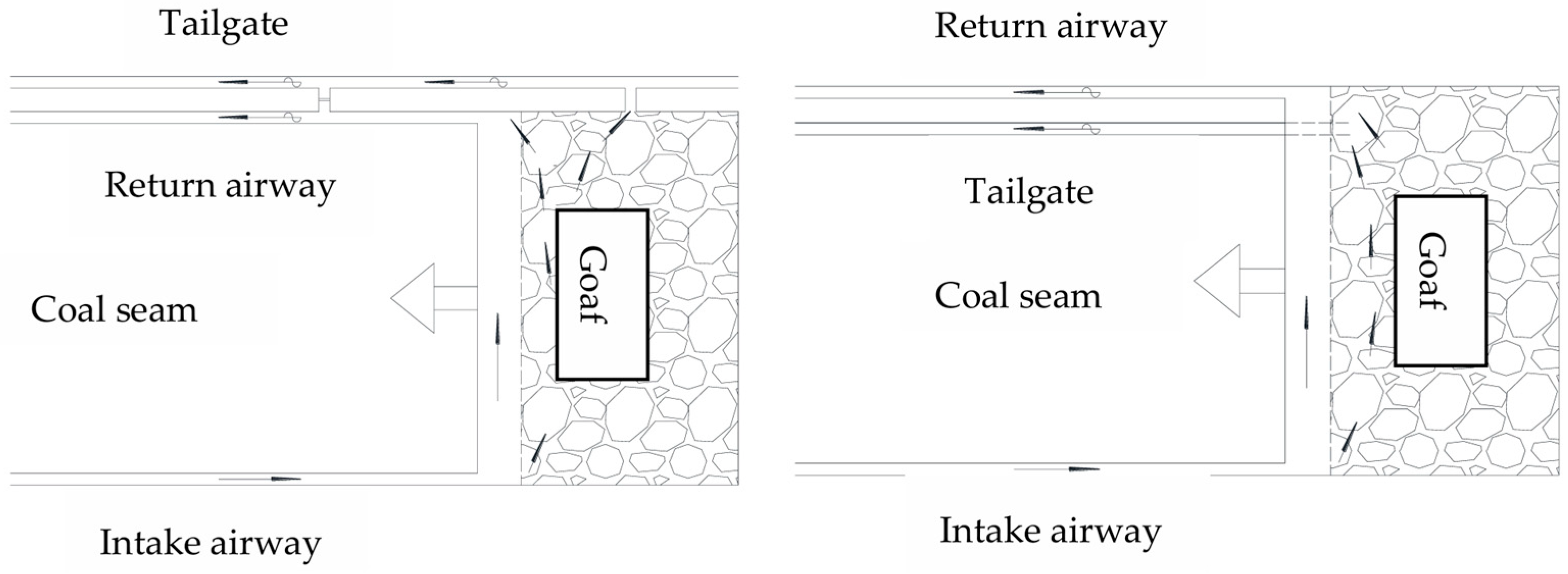 Fire 08 00339 g001 Fire 08 00339 g001