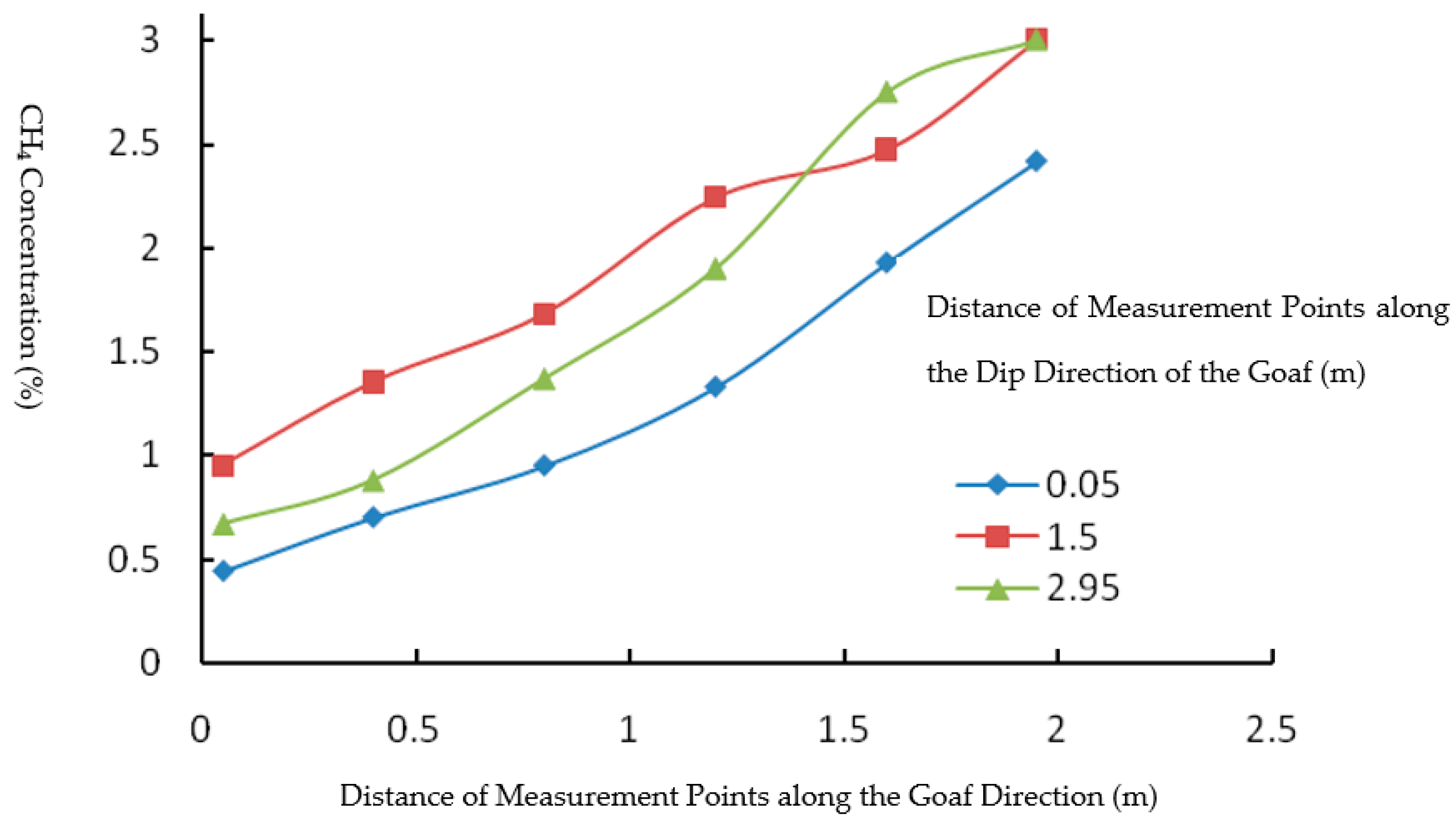Fire 08 00339 g019 Fire 08 00339 g019