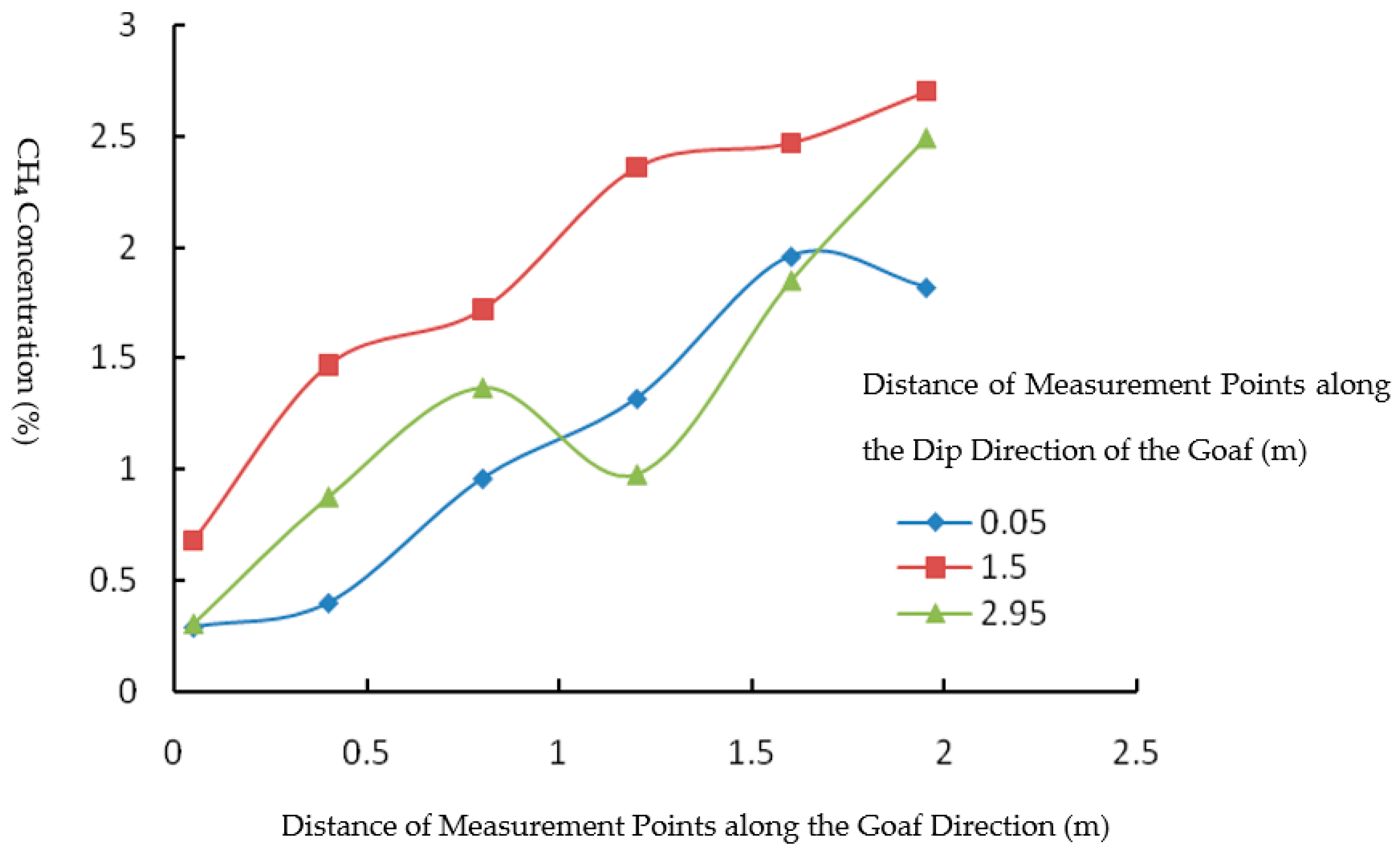 Fire 08 00339 g025 Fire 08 00339 g025