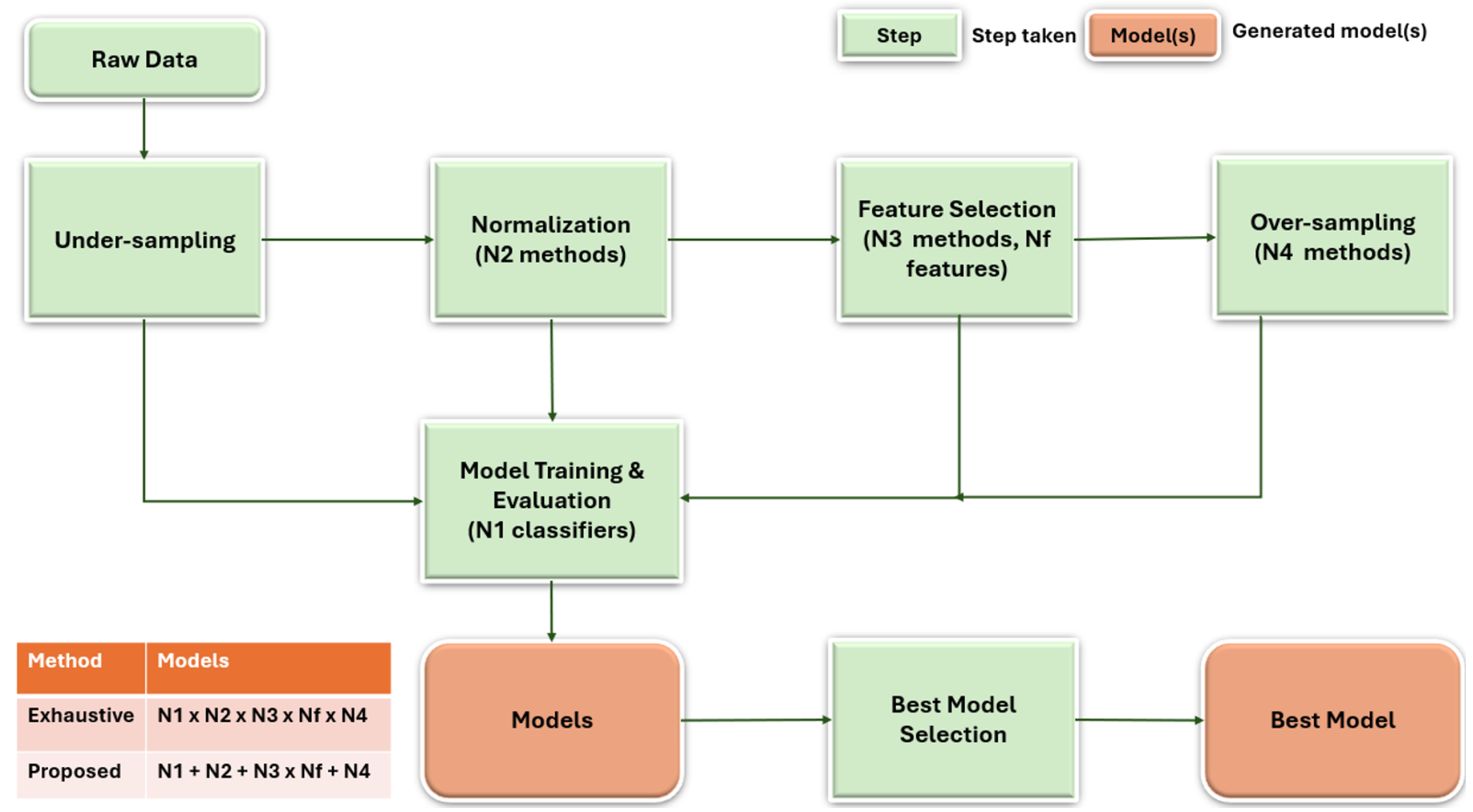 Fire 08 00341 g004 Fire 08 00341 g004
