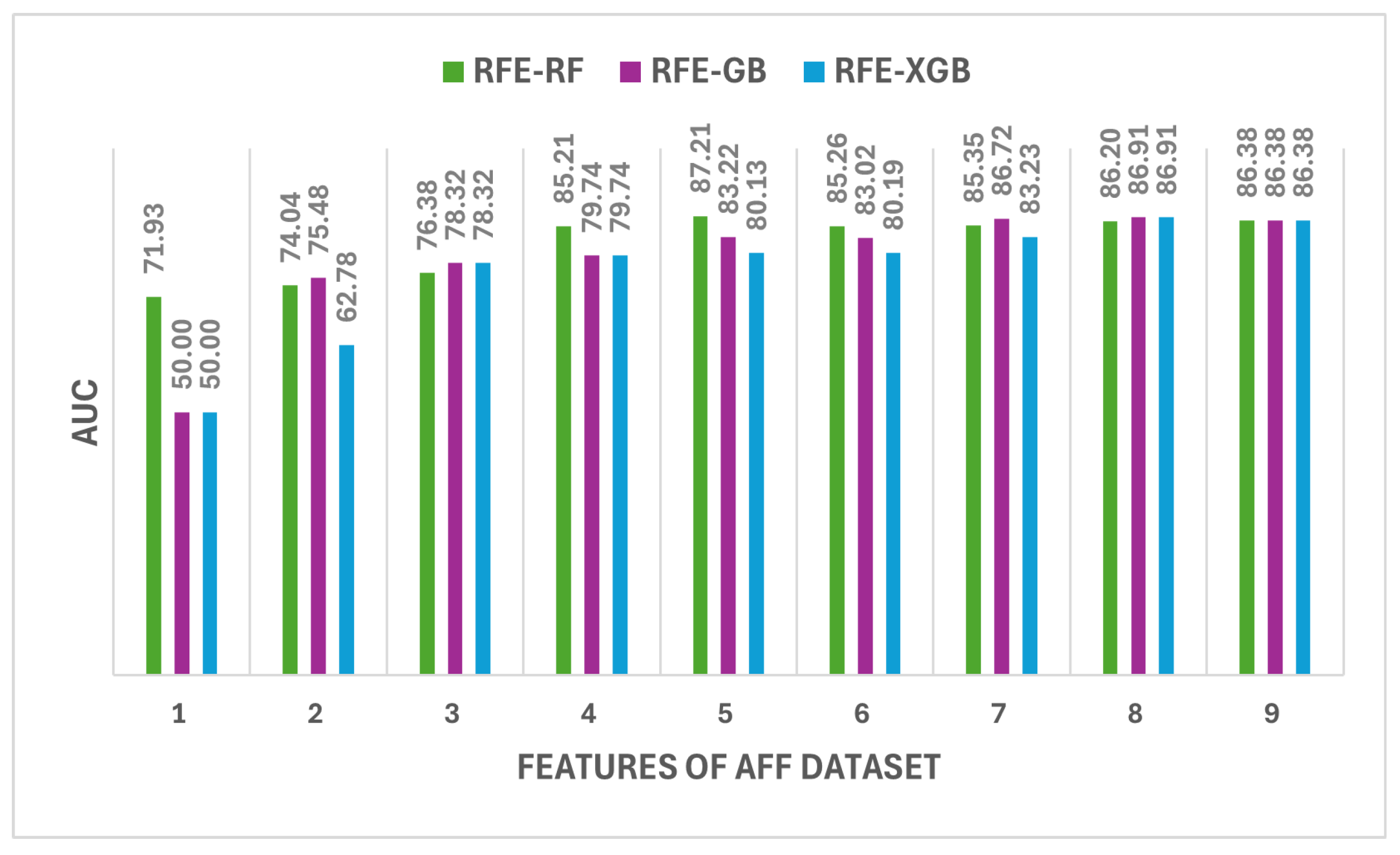 Fire 08 00341 g007 Fire 08 00341 g007