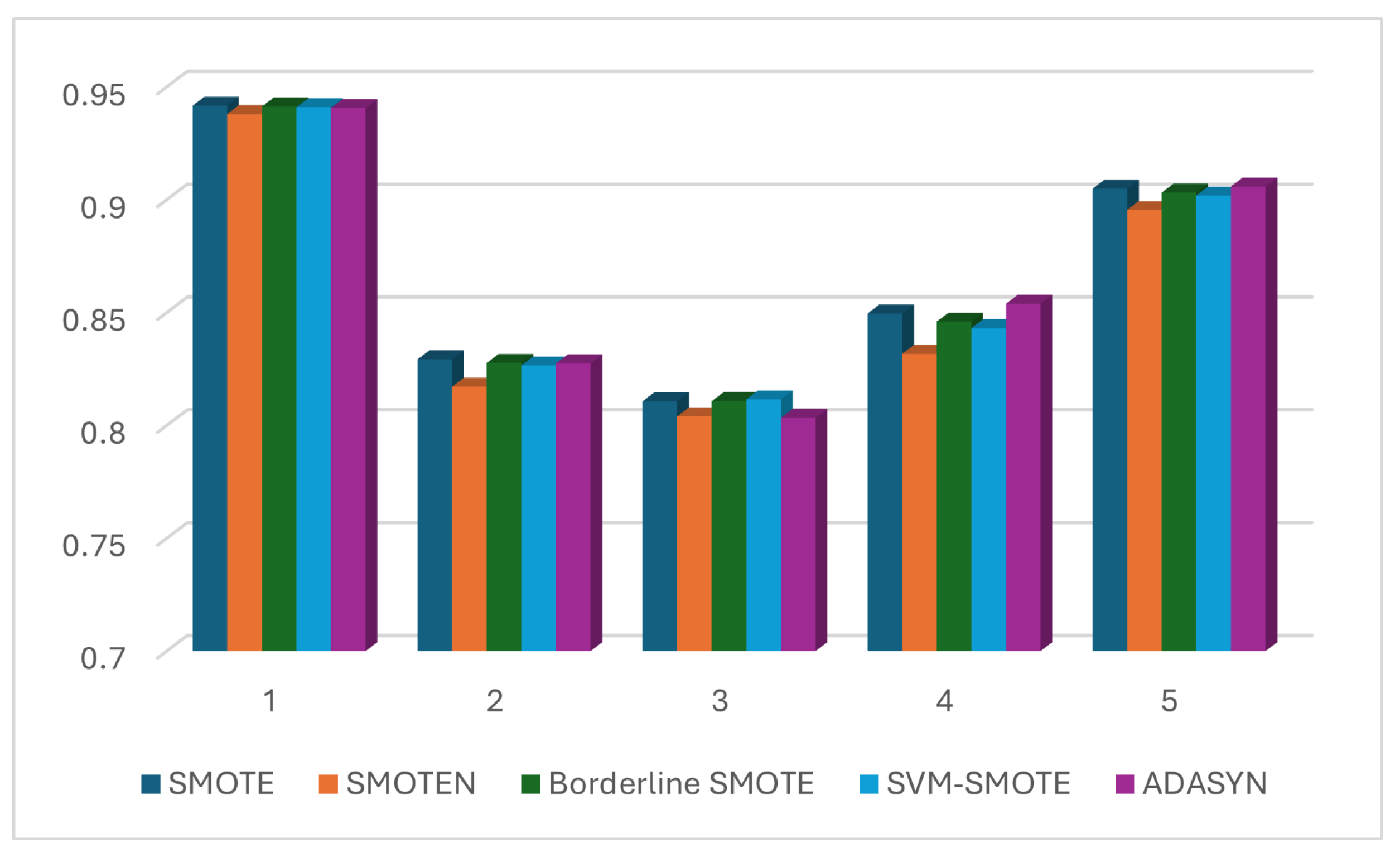 Fire 08 00341 g009 Fire 08 00341 g009