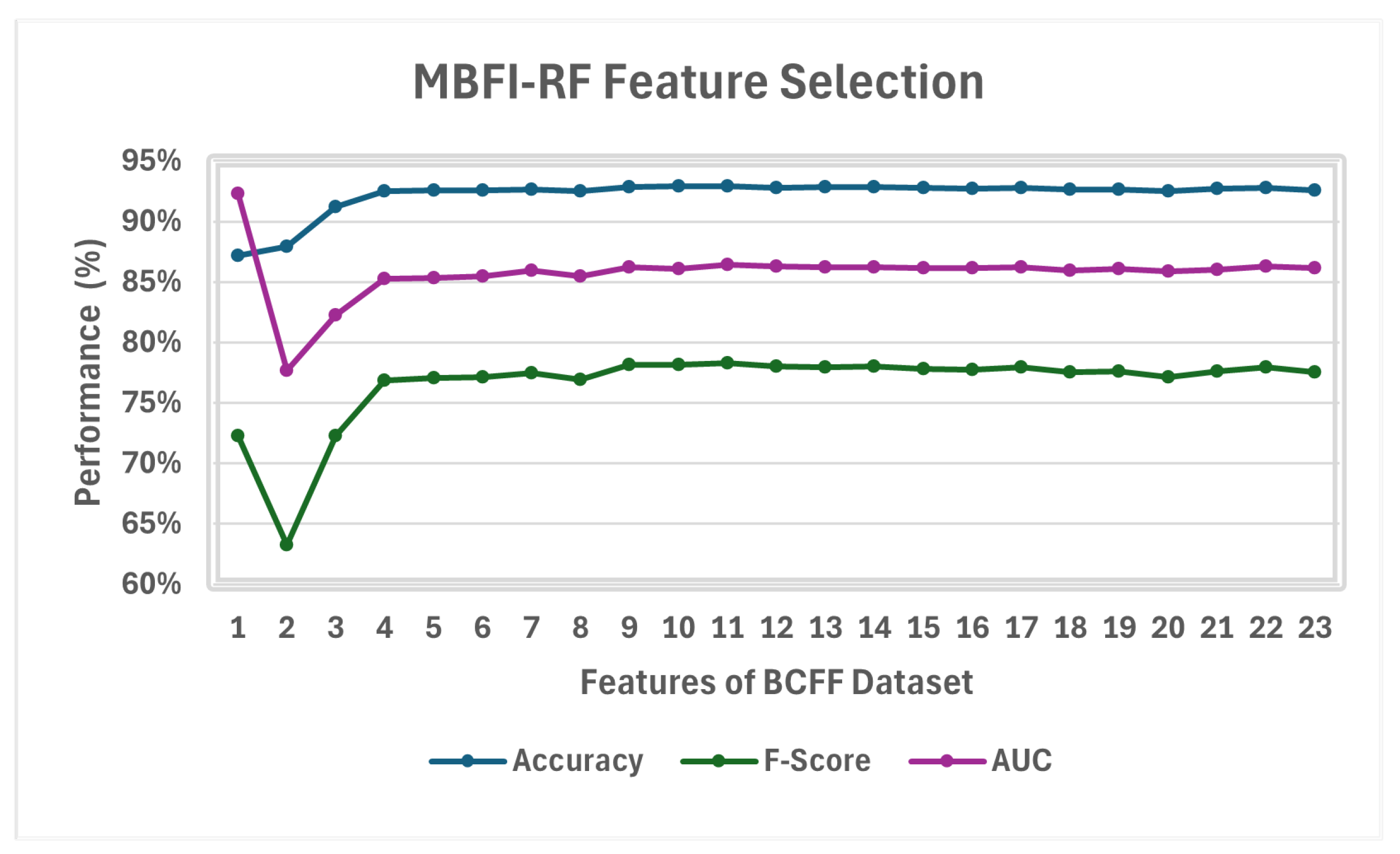 Fire 08 00341 g010 Fire 08 00341 g010
