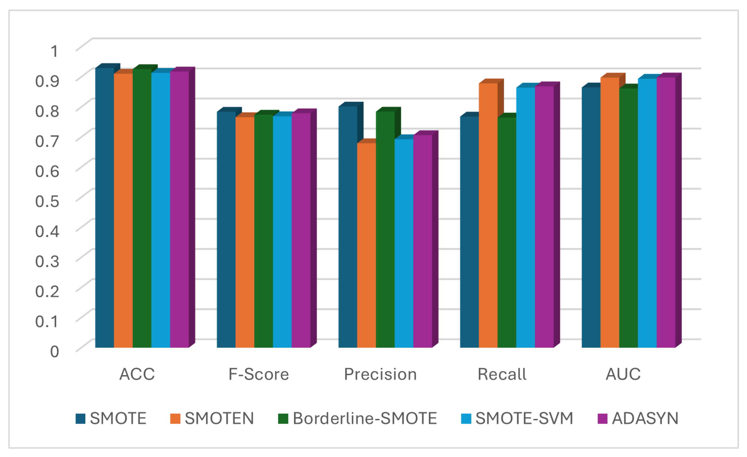 Fire 08 00341 g013 Fire 08 00341 g013