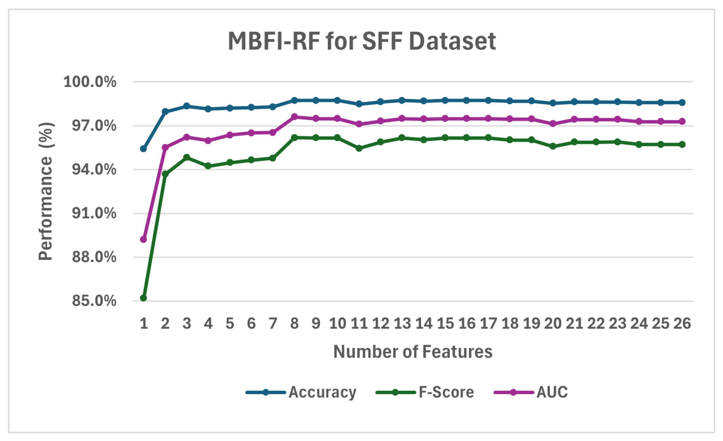Fire 08 00341 g014 Fire 08 00341 g014