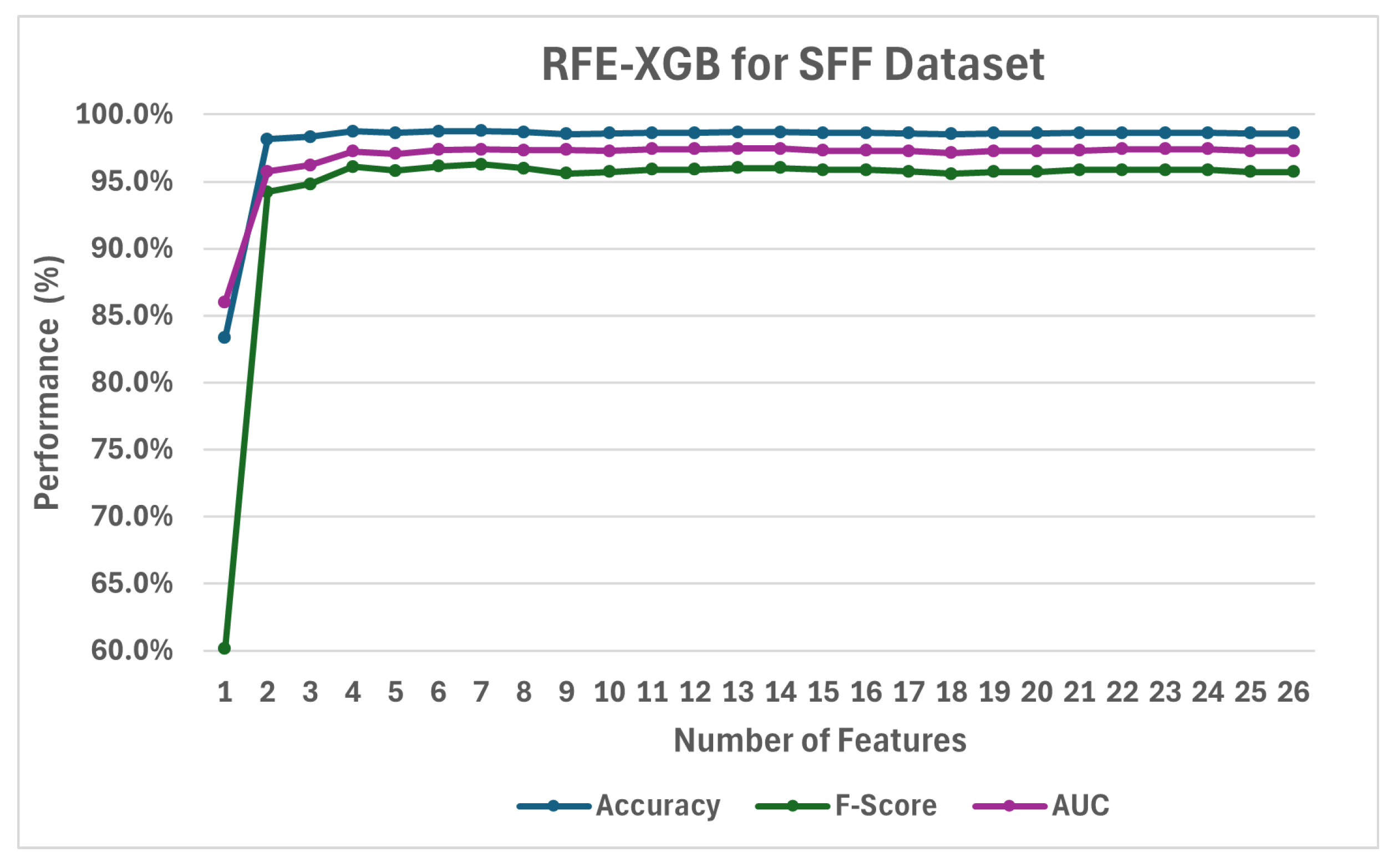 Fire 08 00341 g015 Fire 08 00341 g015