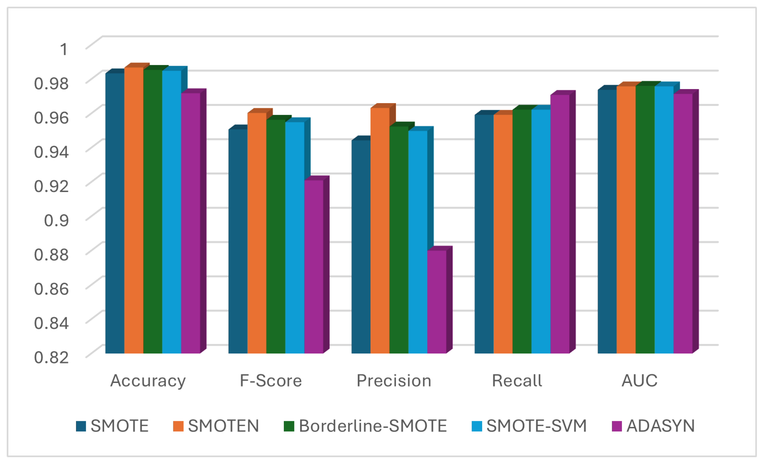 Fire 08 00341 g017 Fire 08 00341 g017